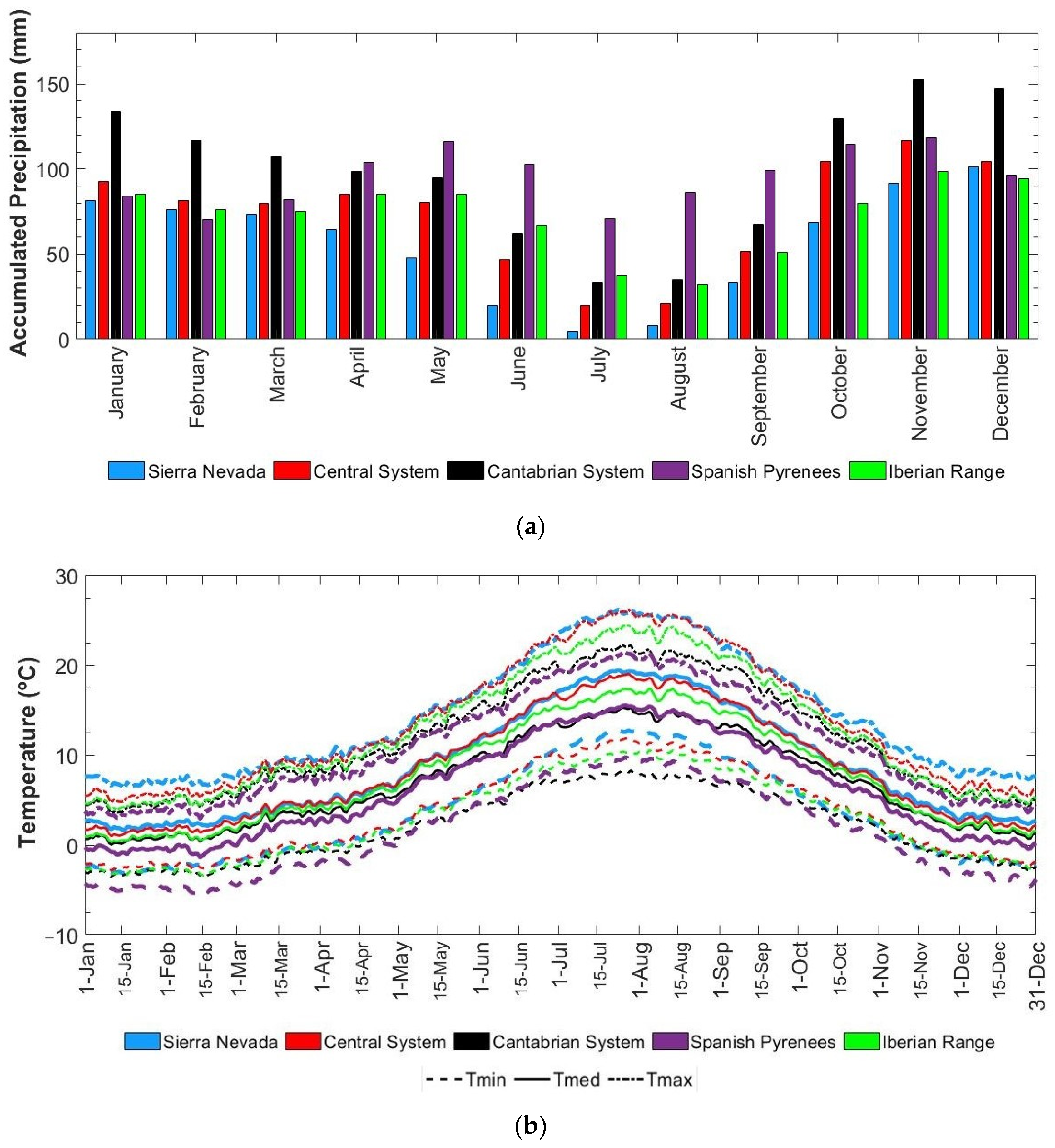 Remotesensing 16 03705 g003