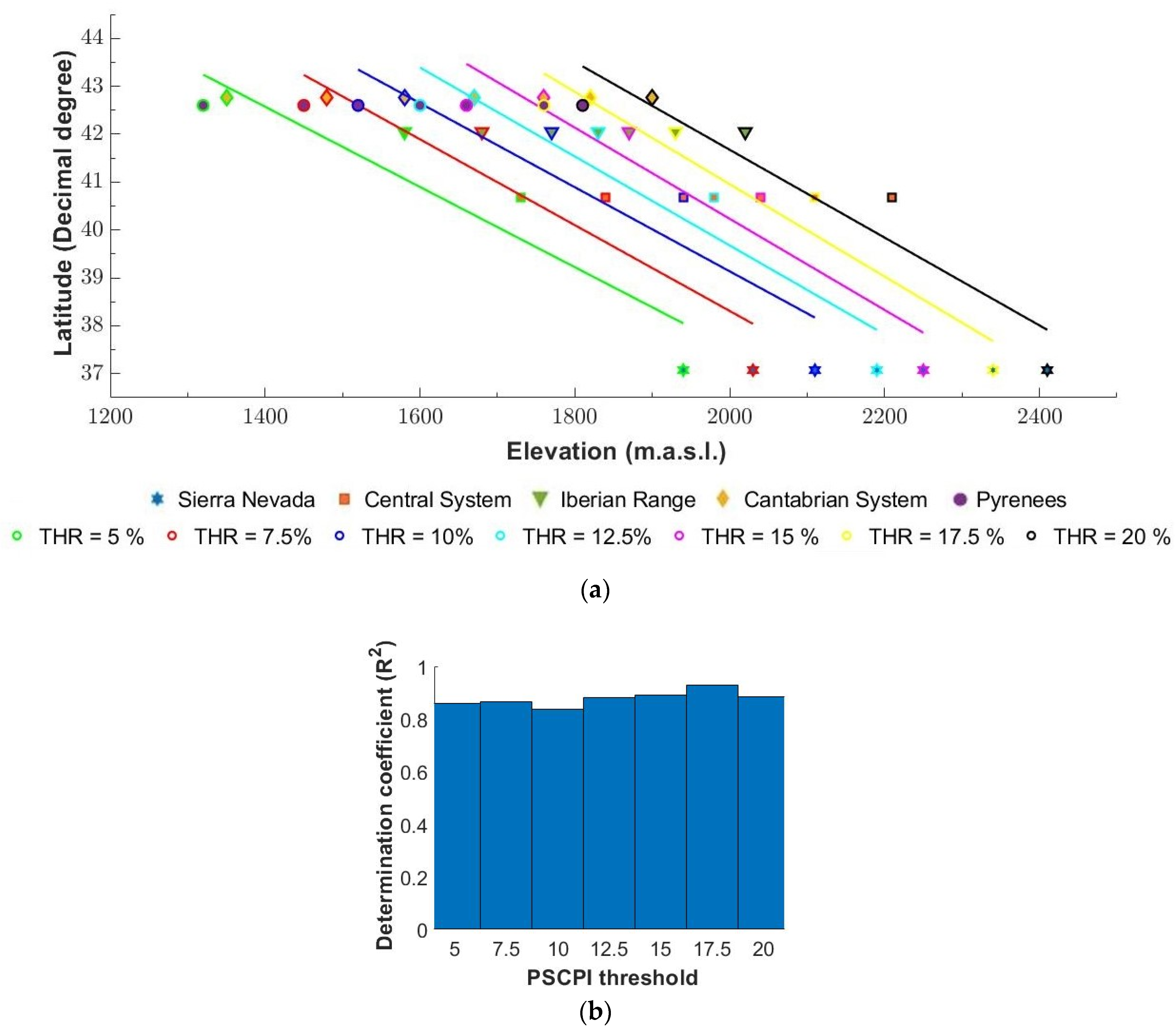 Remotesensing 16 03705 g006