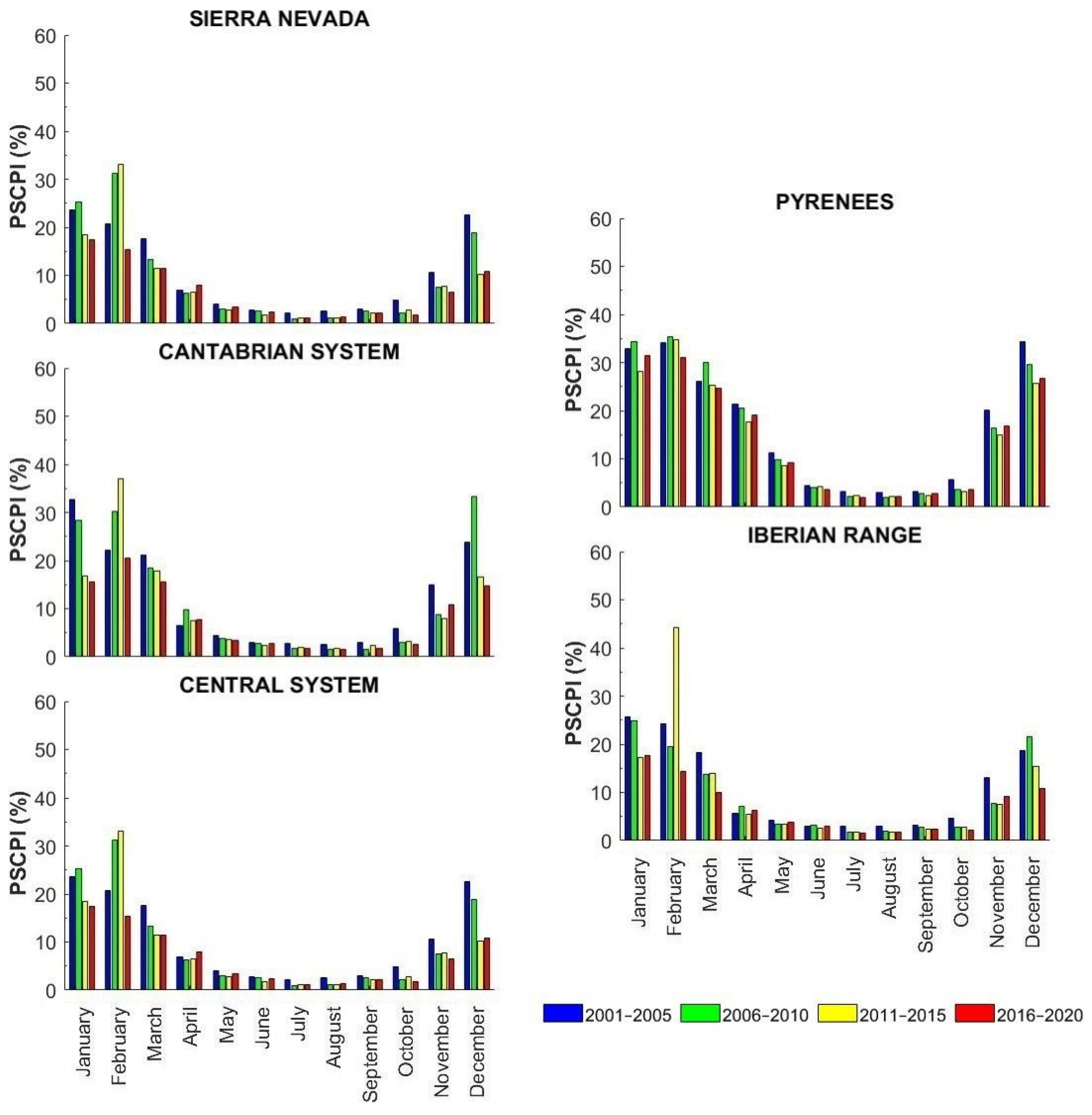 Remotesensing 16 03705 g007