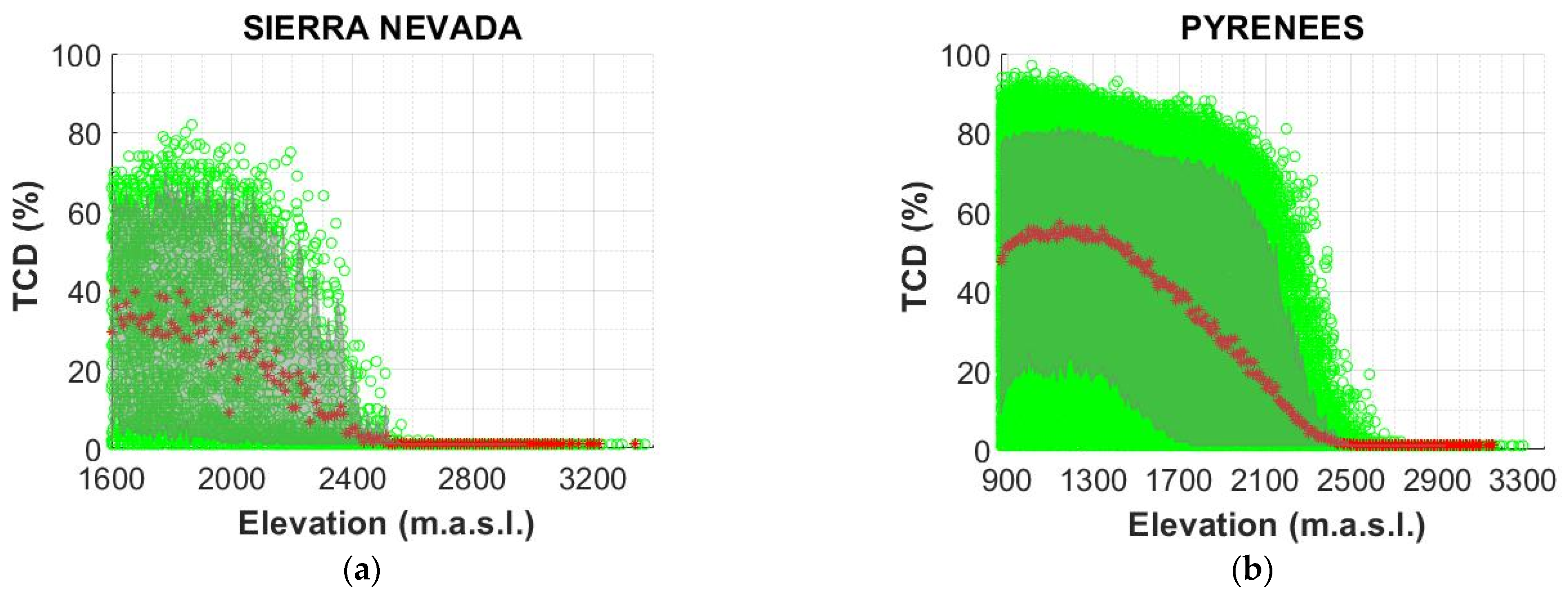 Remotesensing 16 03705 g0a2a