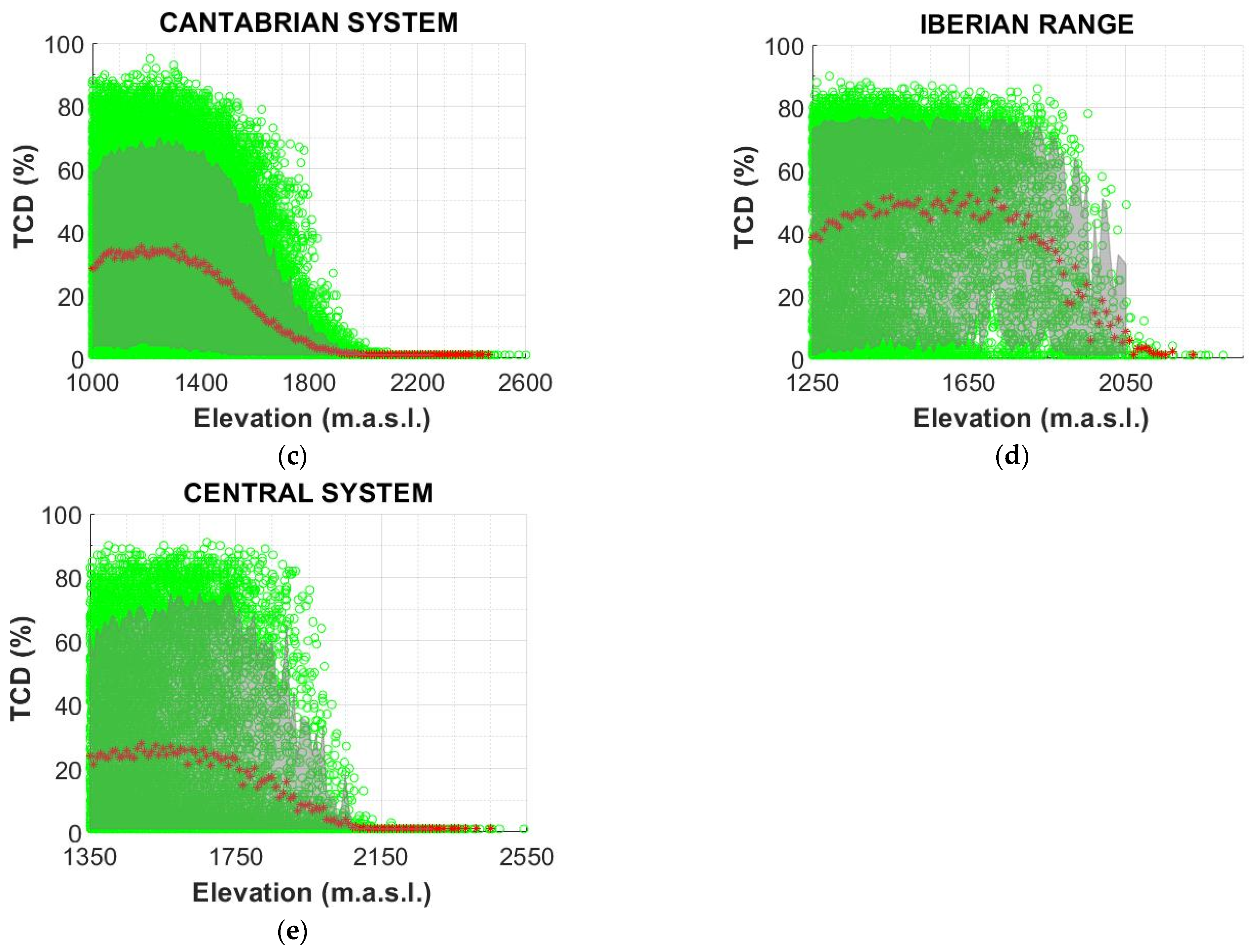 Remotesensing 16 03705 g0a2b