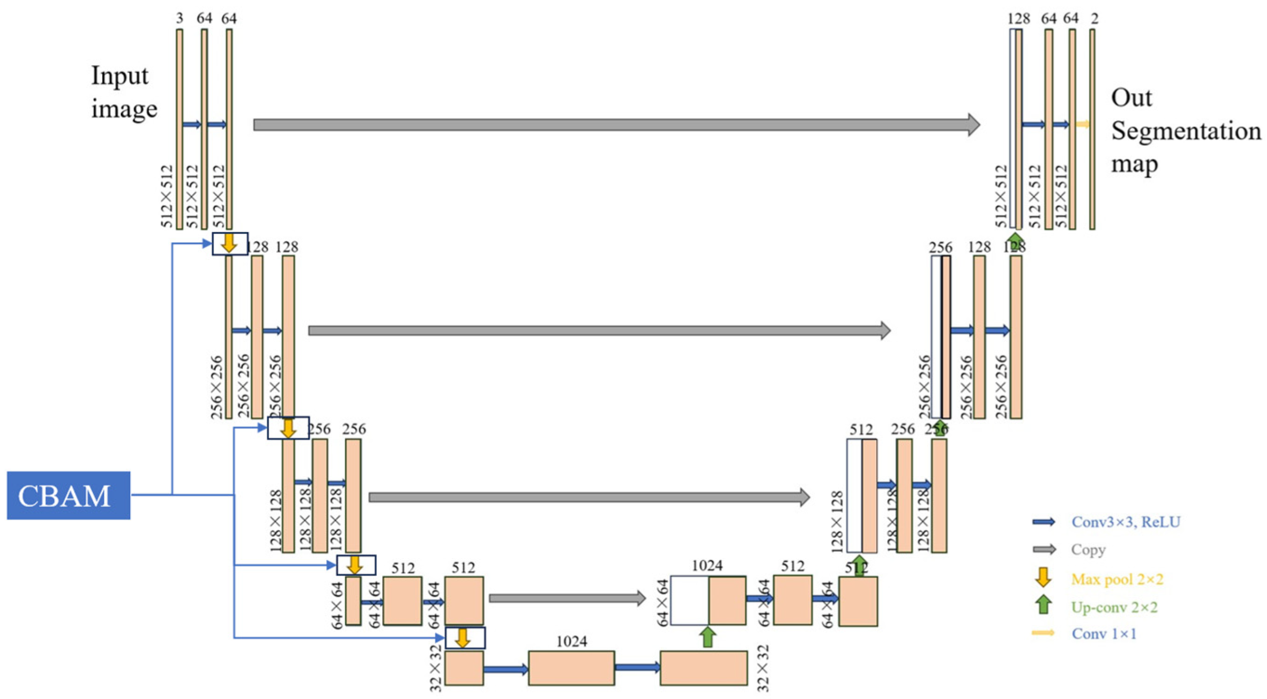 Remotesensing 16 03711 g007