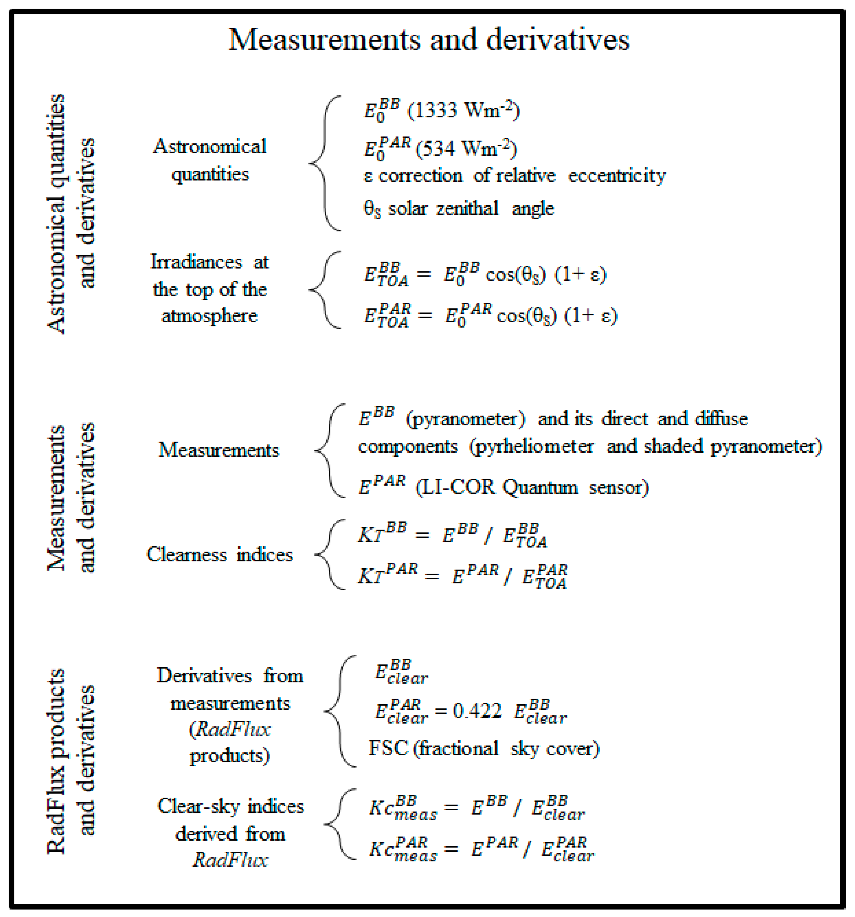 Remotesensing 16 03718 g002 Remotesensing 16 03718 g002