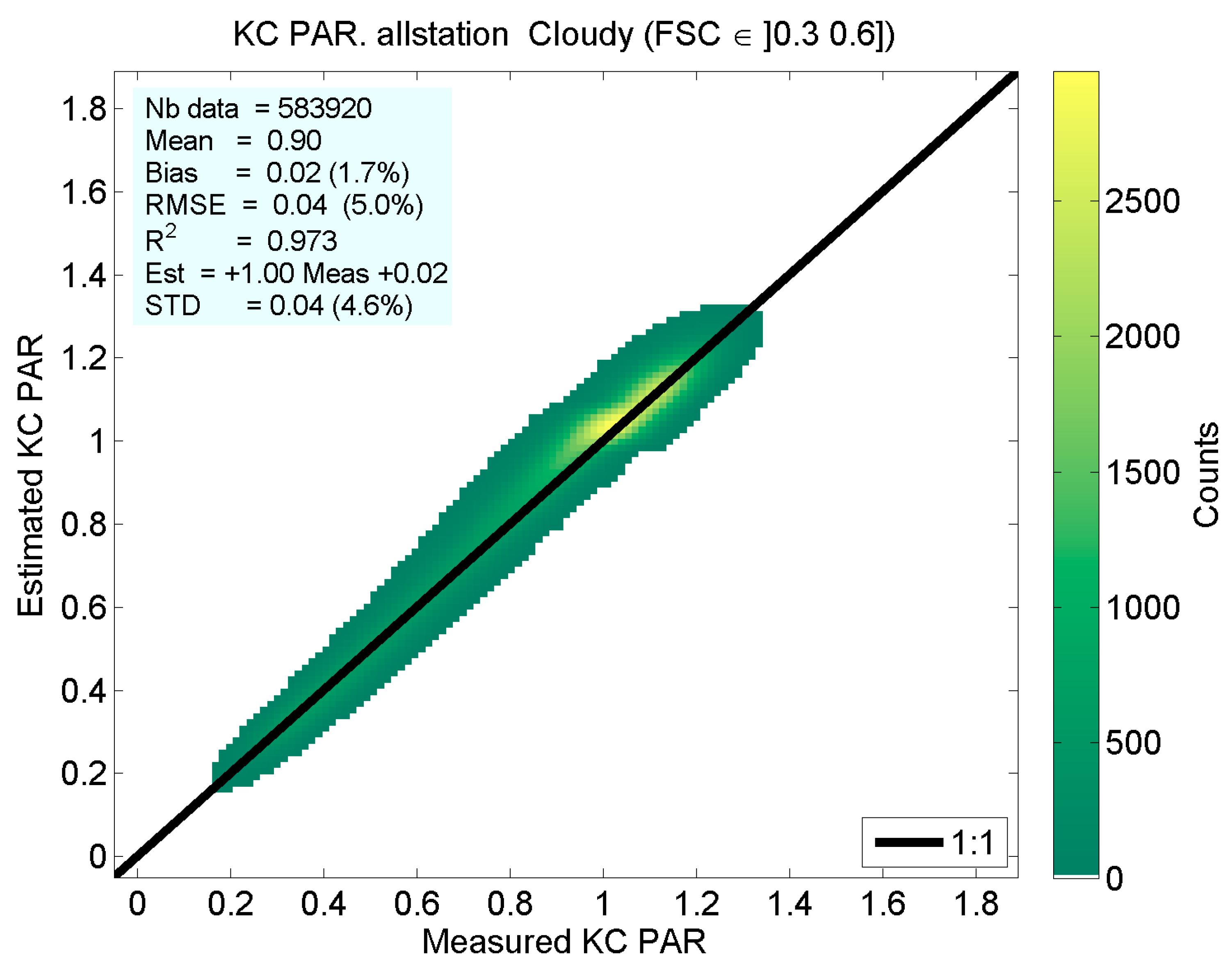 Remotesensing 16 03718 g008 Remotesensing 16 03718 g008