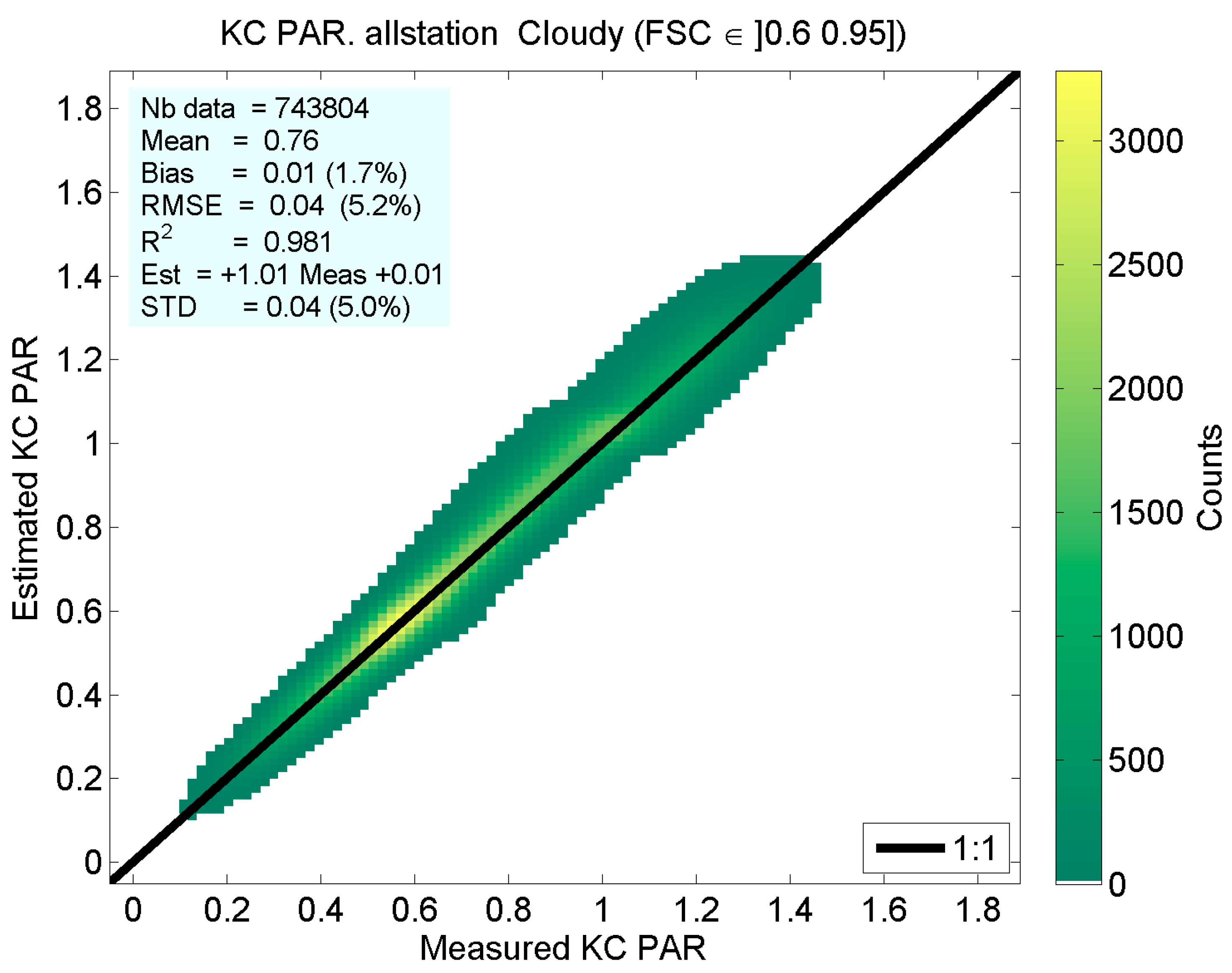 Remotesensing 16 03718 g009 Remotesensing 16 03718 g009