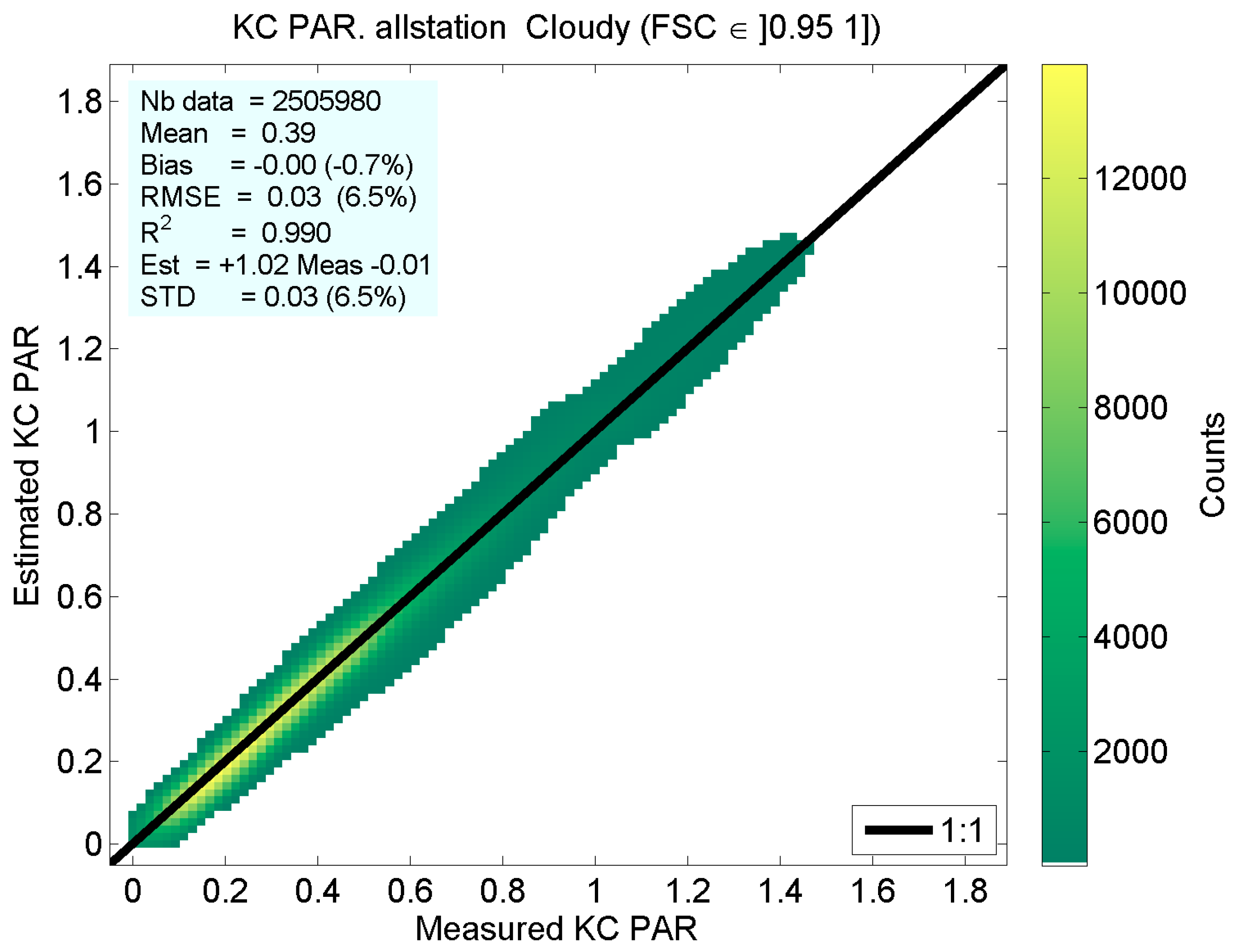 Remotesensing 16 03718 g012 Remotesensing 16 03718 g012