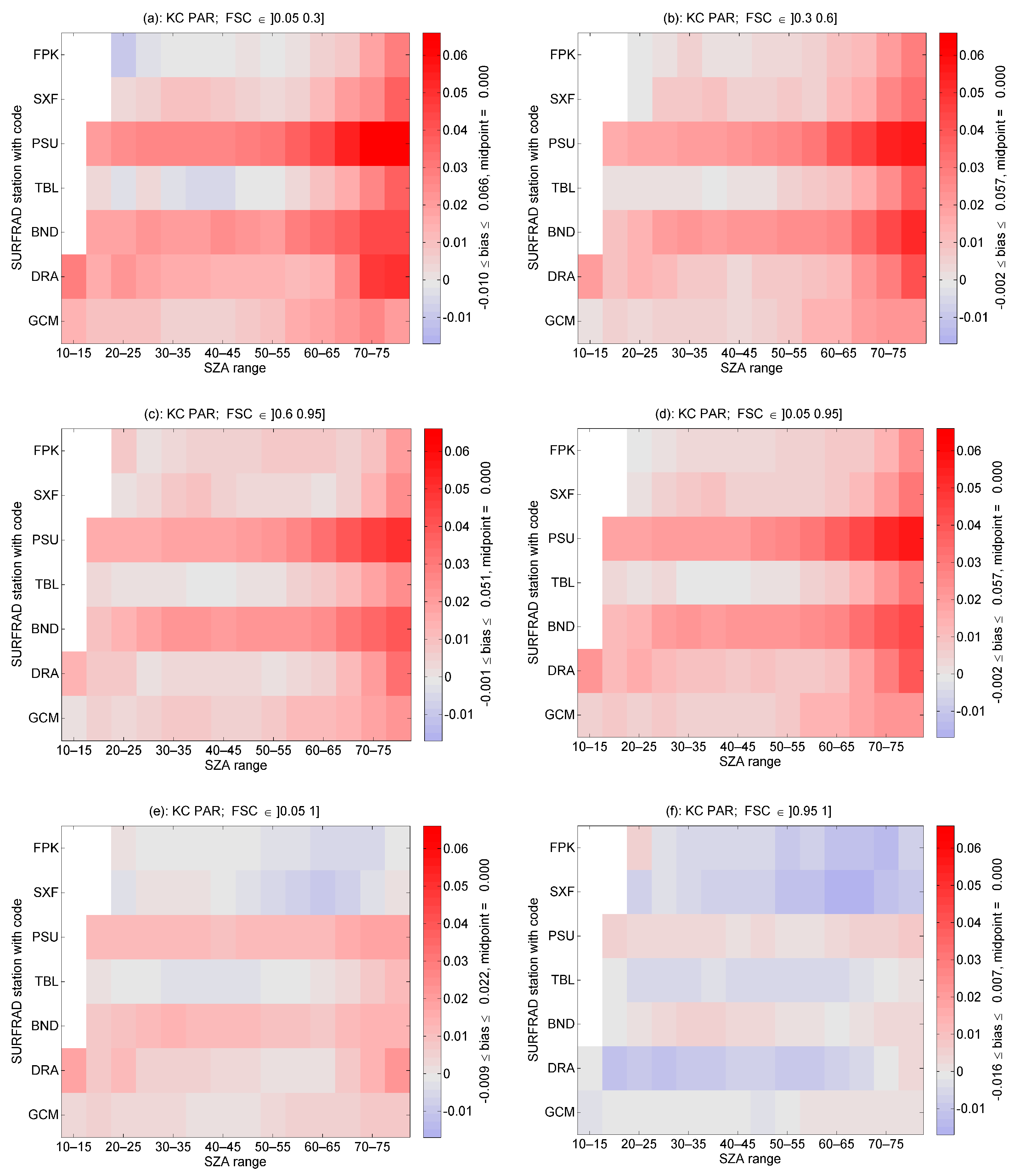 Remotesensing 16 03718 g013 Remotesensing 16 03718 g013