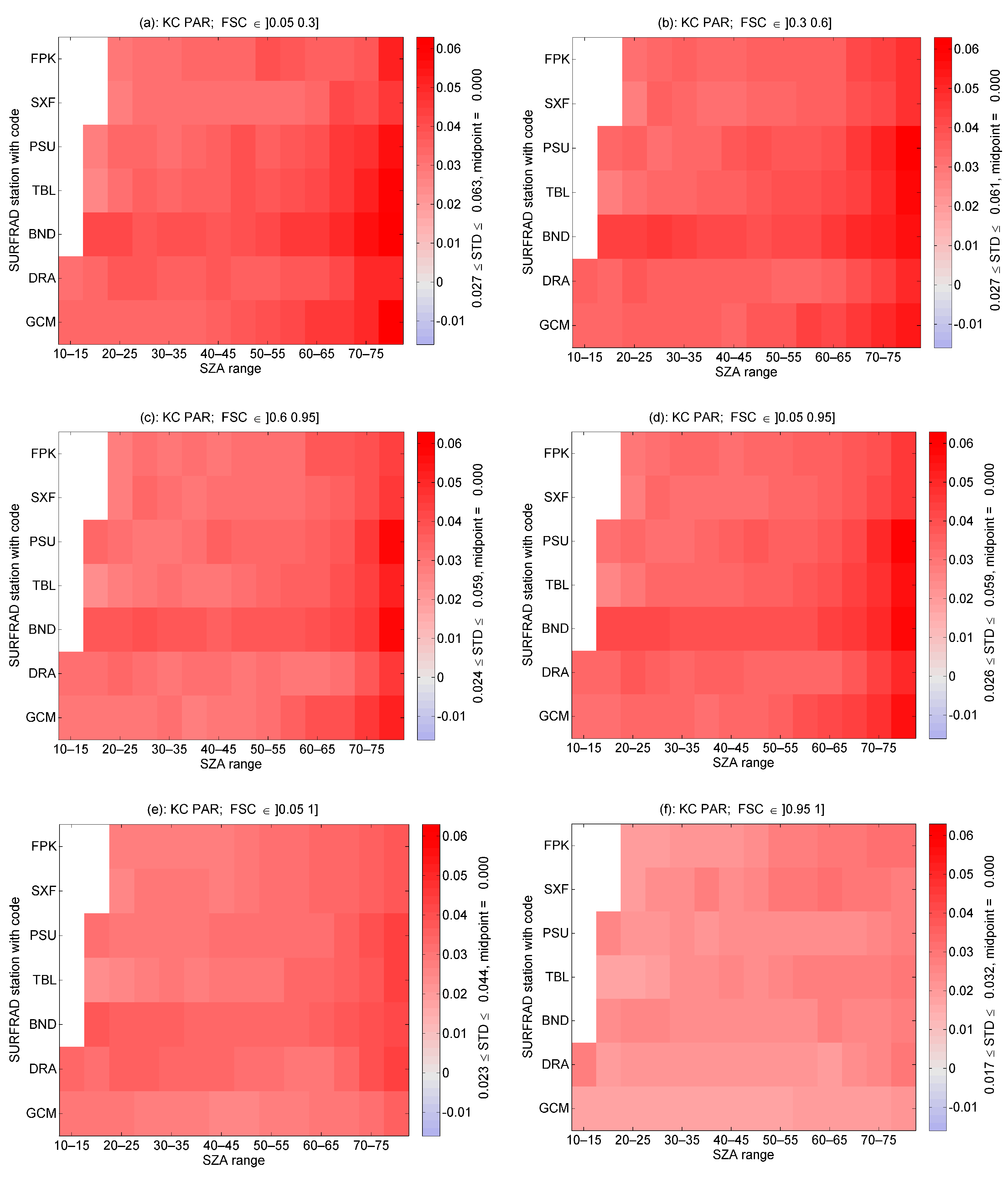 Remotesensing 16 03718 g014 Remotesensing 16 03718 g014