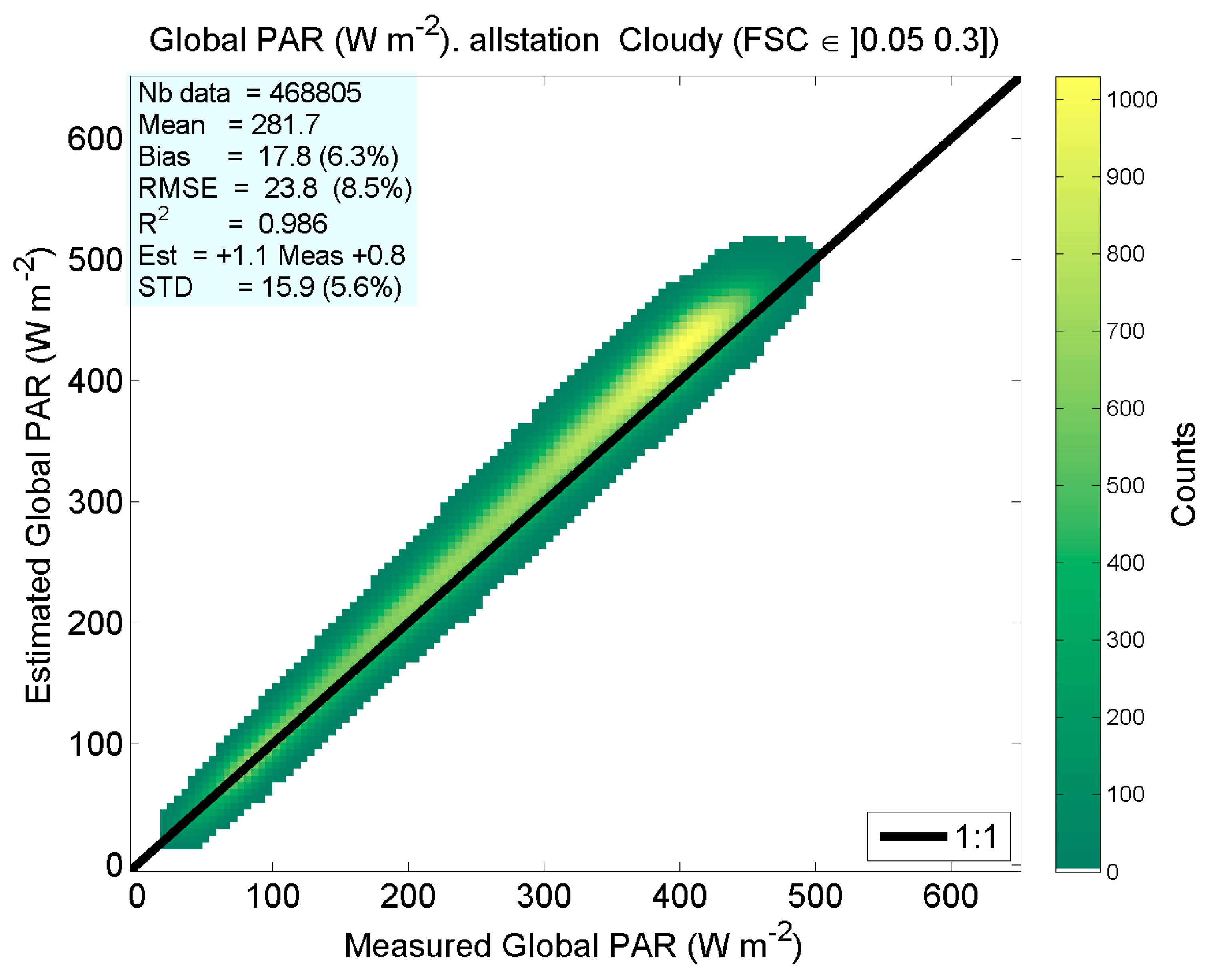 Remotesensing 16 03718 g015 Remotesensing 16 03718 g015
