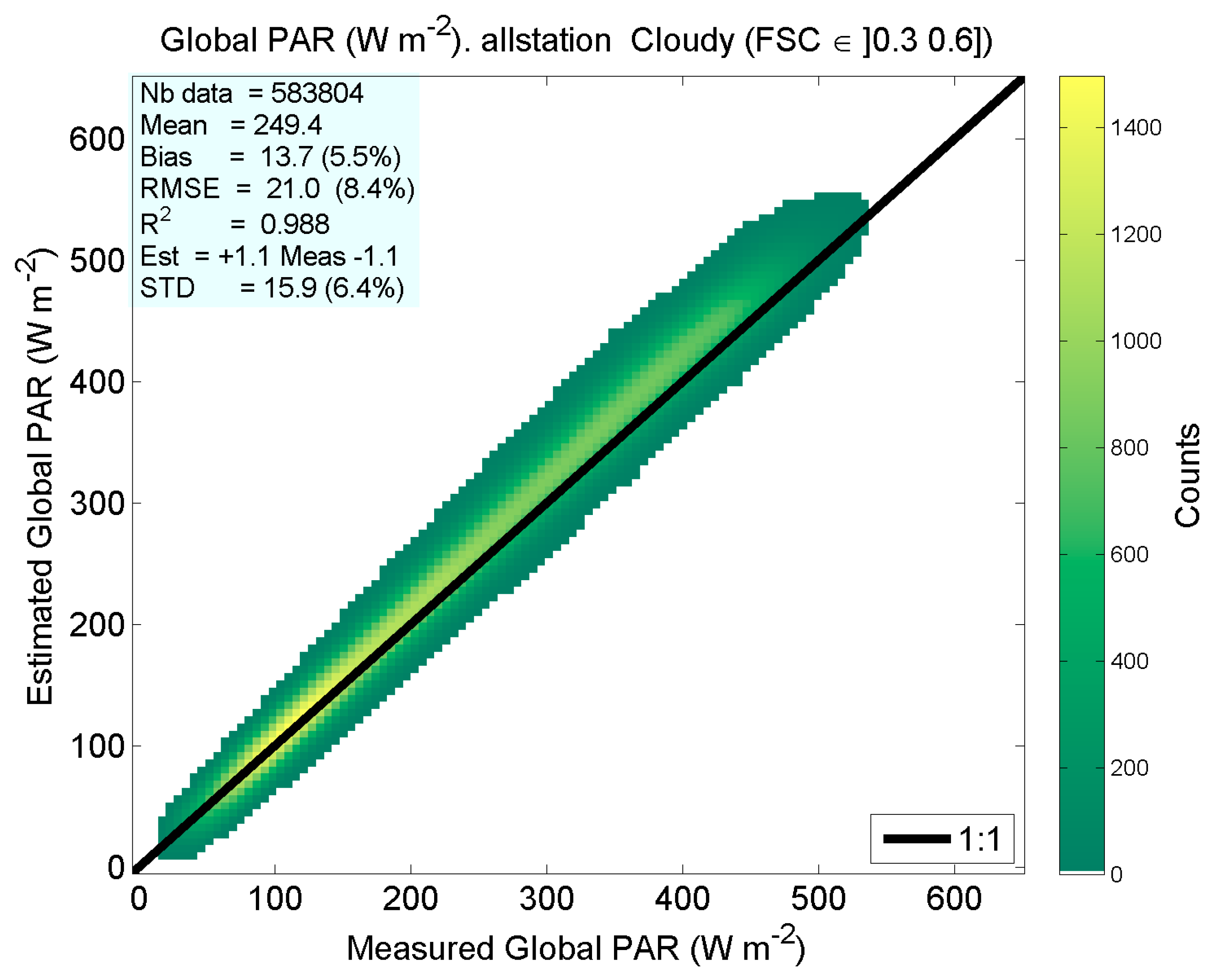 Remotesensing 16 03718 g016 Remotesensing 16 03718 g016