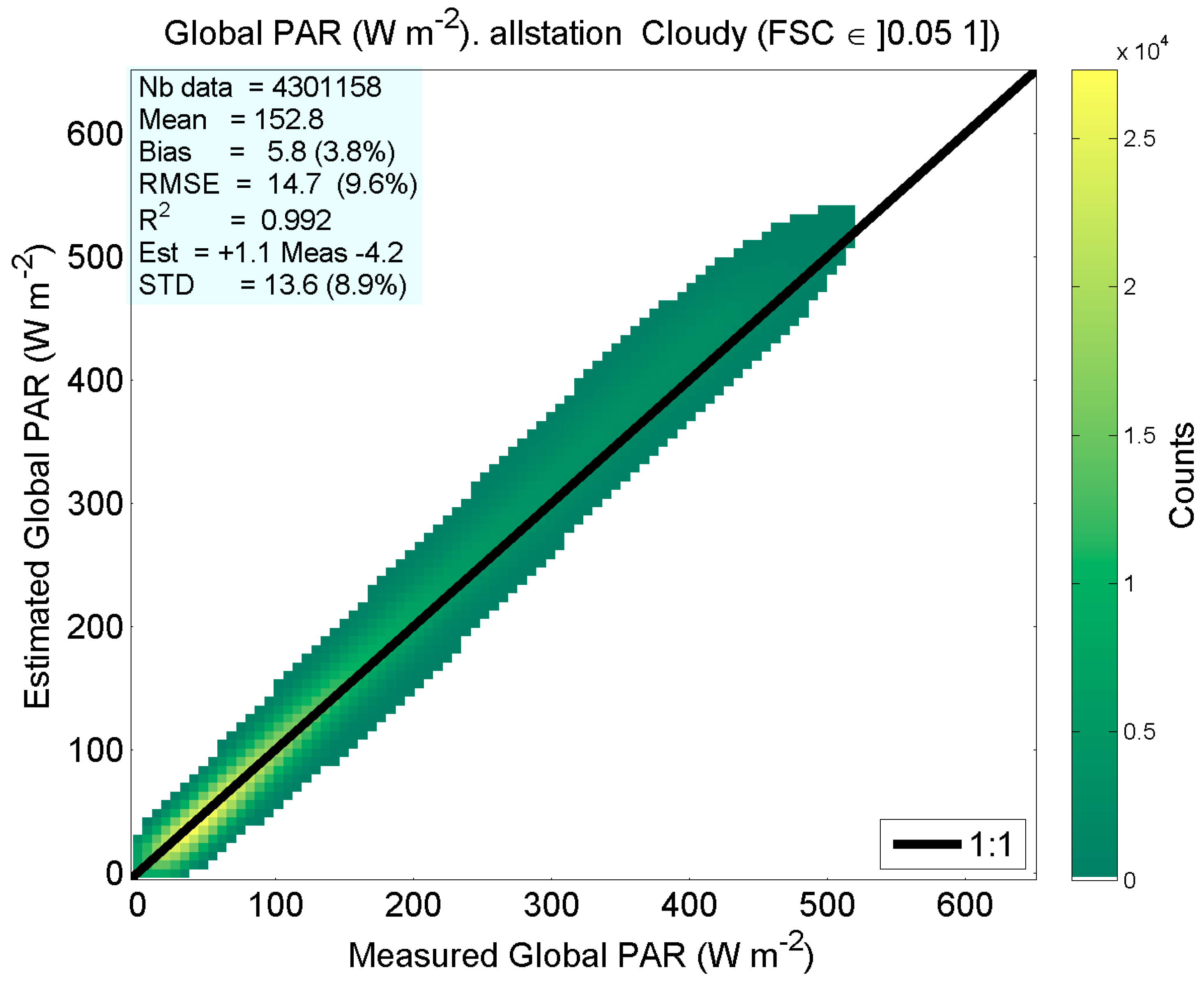 Remotesensing 16 03718 g019 Remotesensing 16 03718 g019