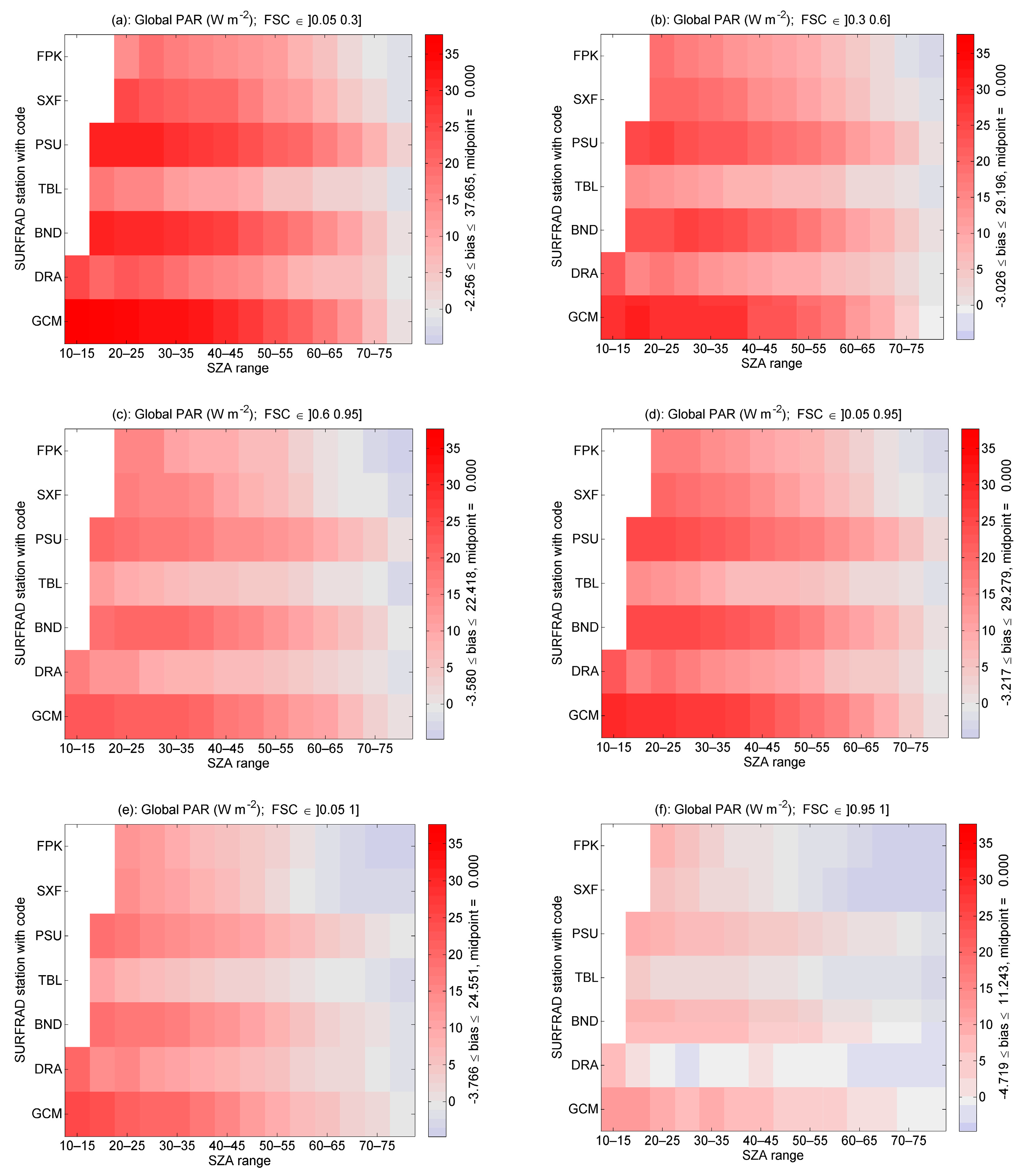 Remotesensing 16 03718 g021 Remotesensing 16 03718 g021