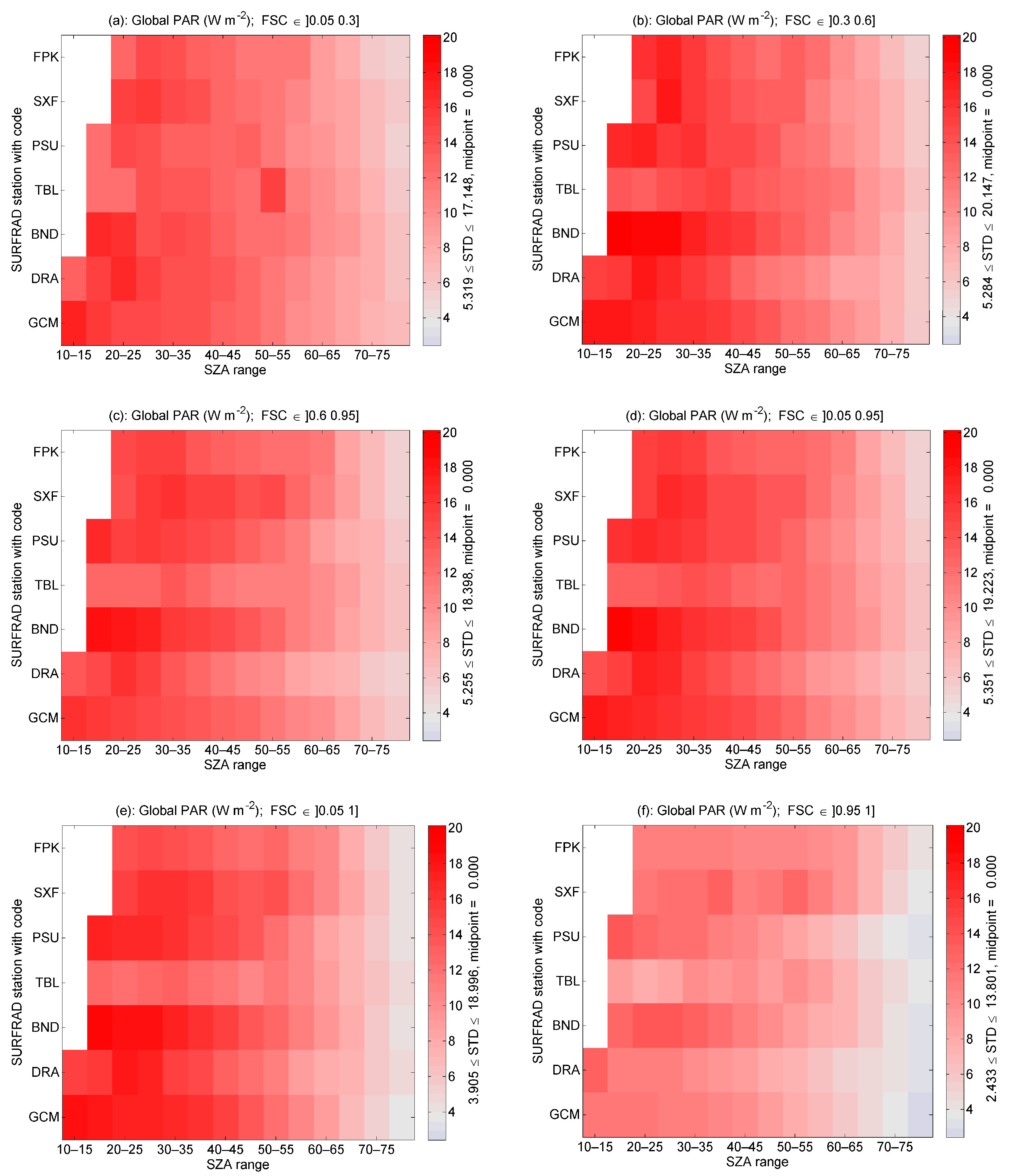 Remotesensing 16 03718 g022 Remotesensing 16 03718 g022