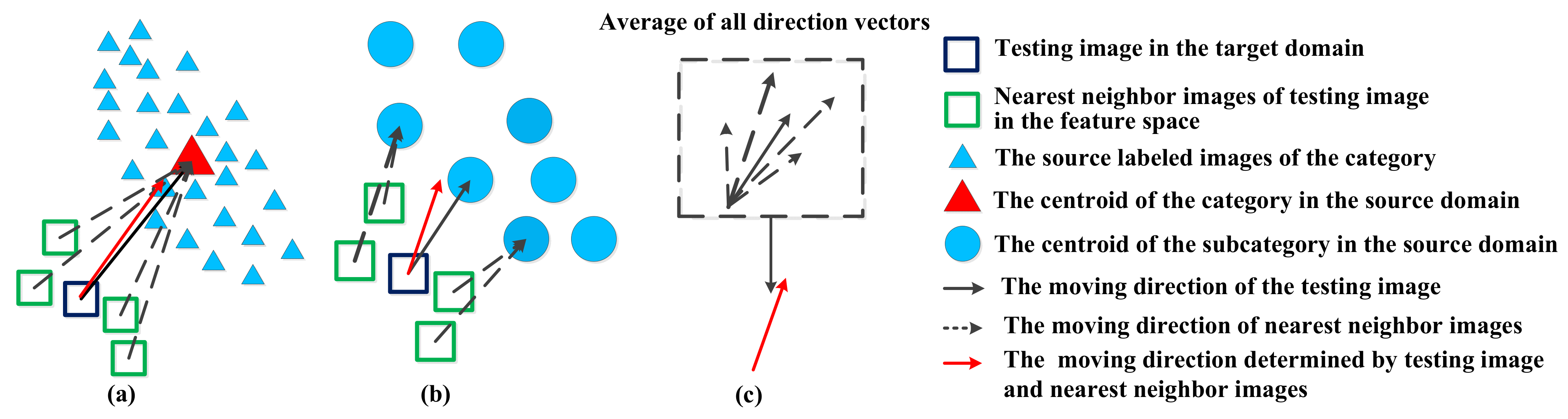 Remotesensing 16 03728 g006