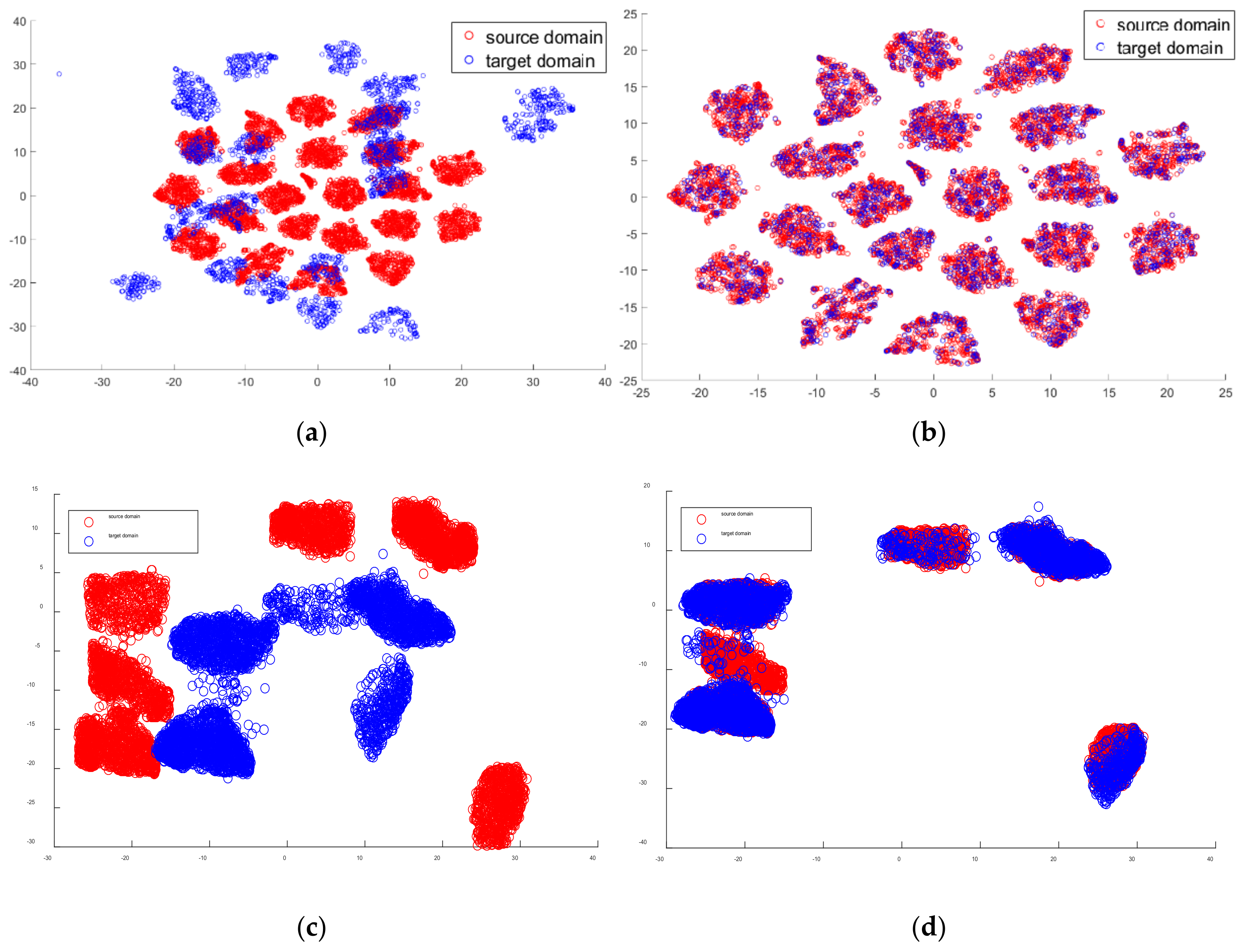 Remotesensing 16 03728 g013