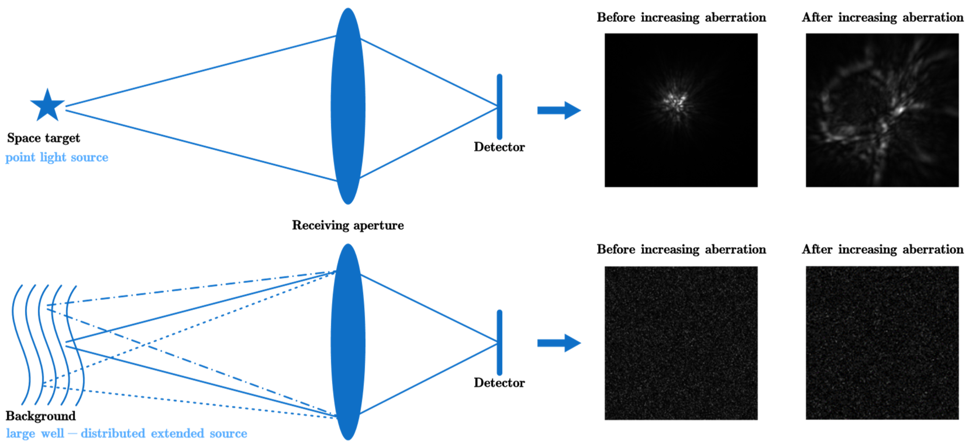 Remotesensing 16 03729 g001
