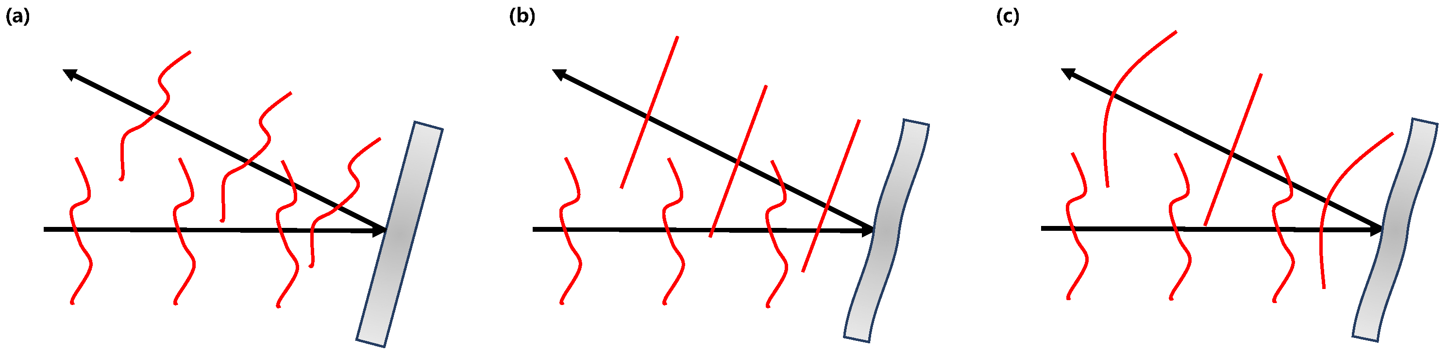 Remotesensing 16 03729 g003