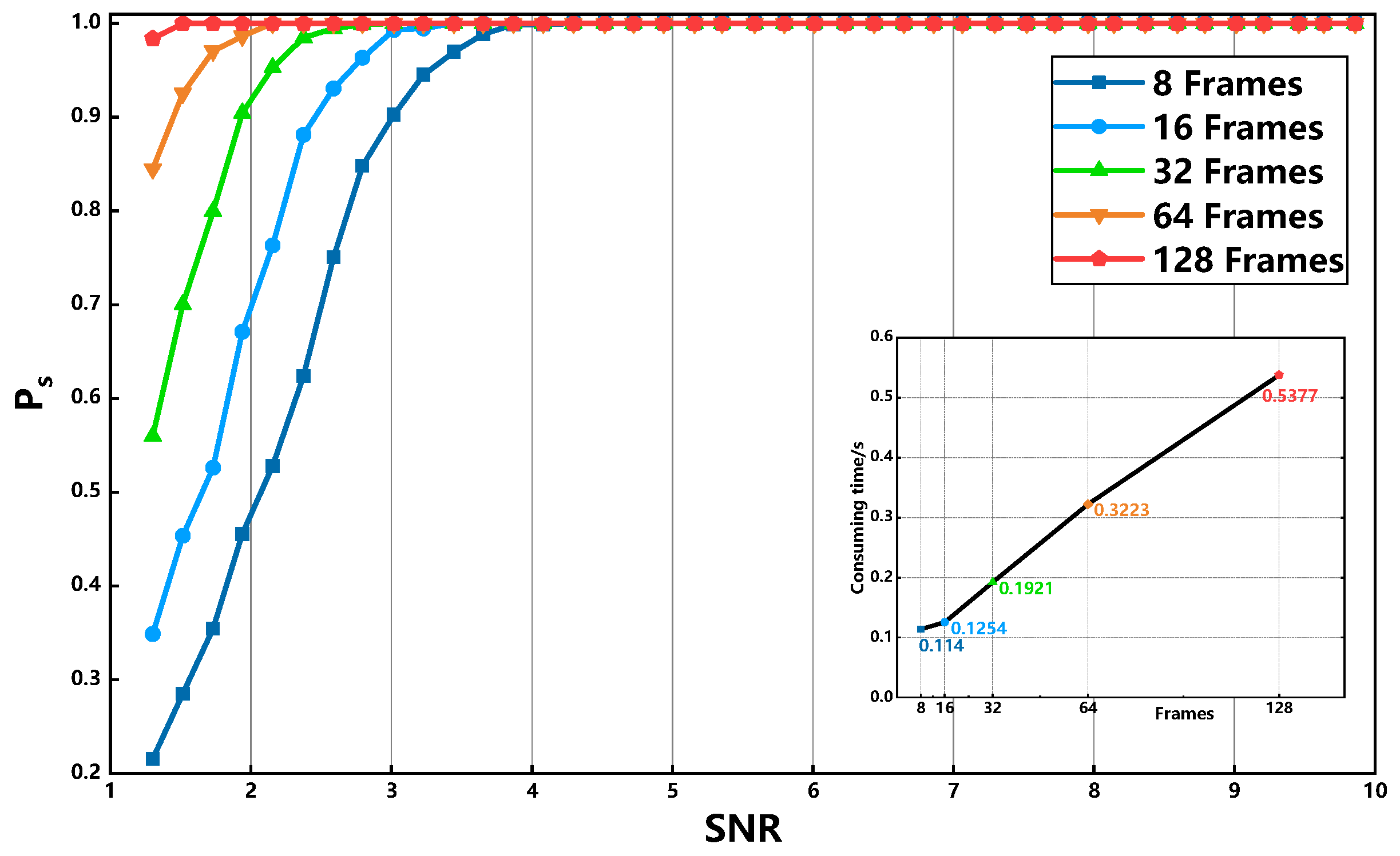 Remotesensing 16 03729 g010