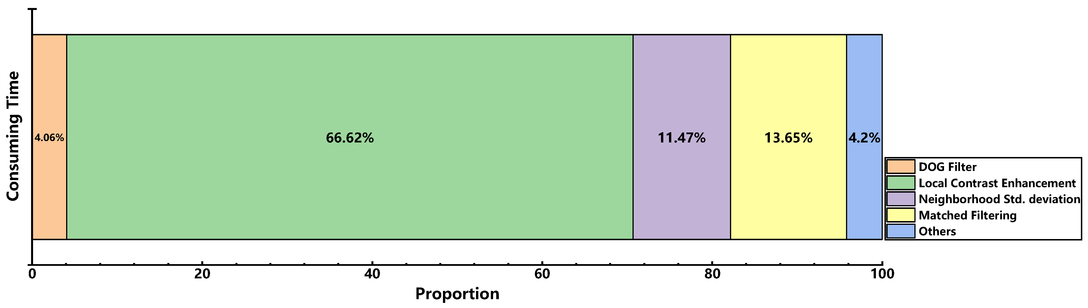 Remotesensing 16 03729 g011