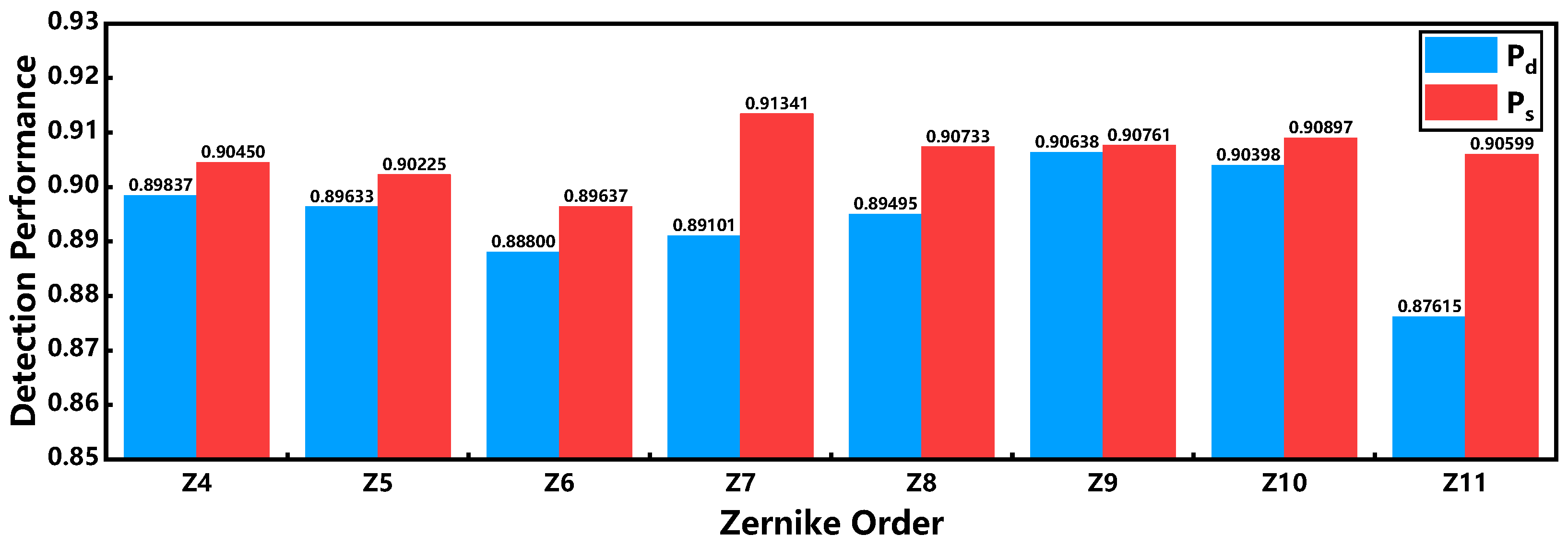 Remotesensing 16 03729 g012