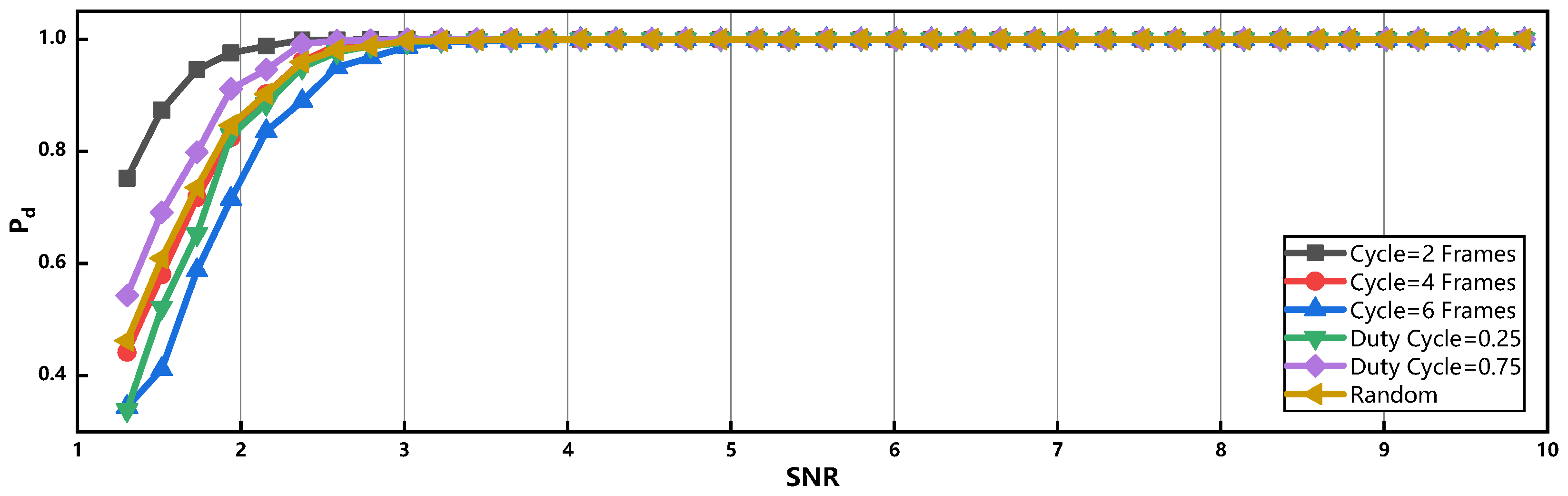 Remotesensing 16 03729 g015