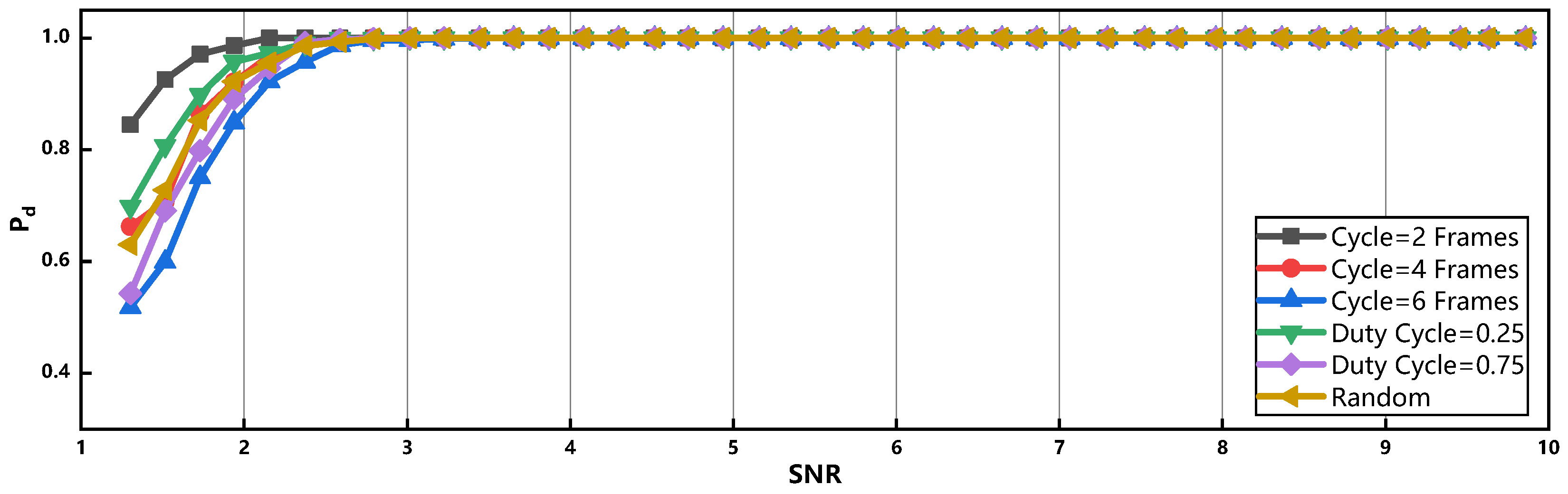 Remotesensing 16 03729 g016