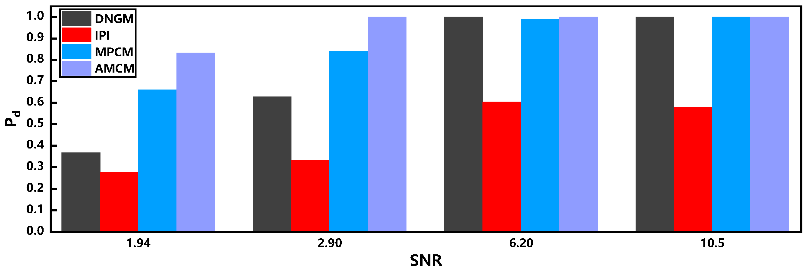 Remotesensing 16 03729 g023