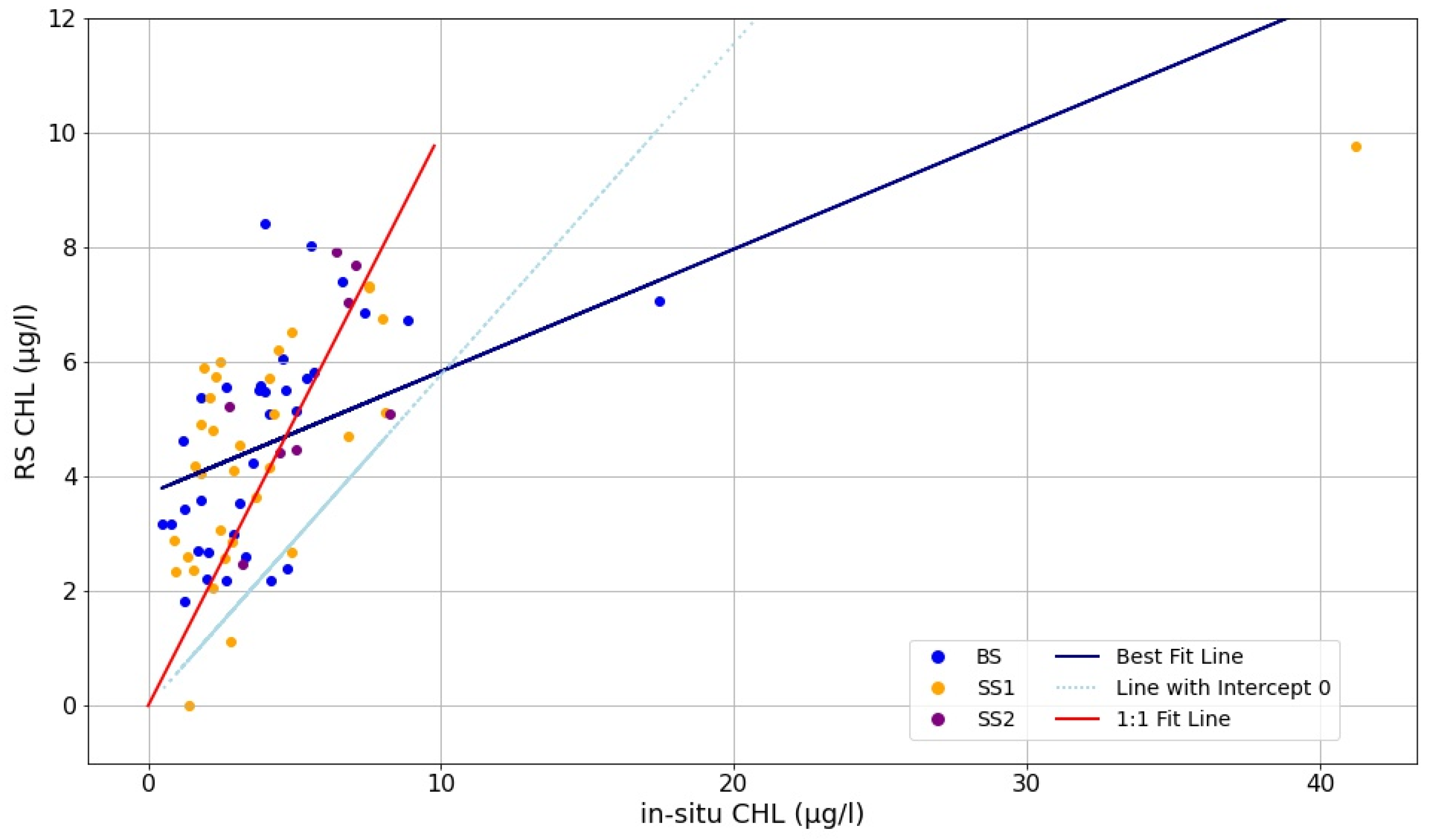 Remotesensing 16 03734 g004
