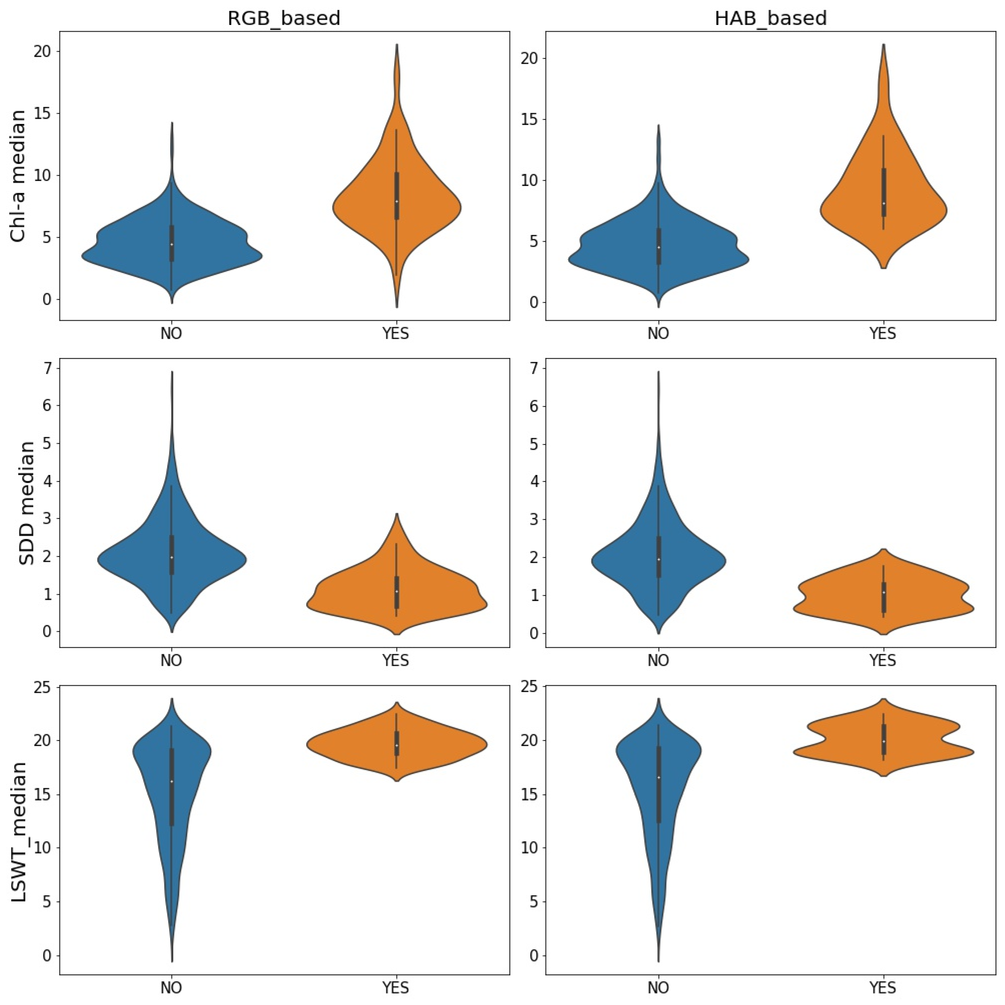 Remotesensing 16 03734 g007