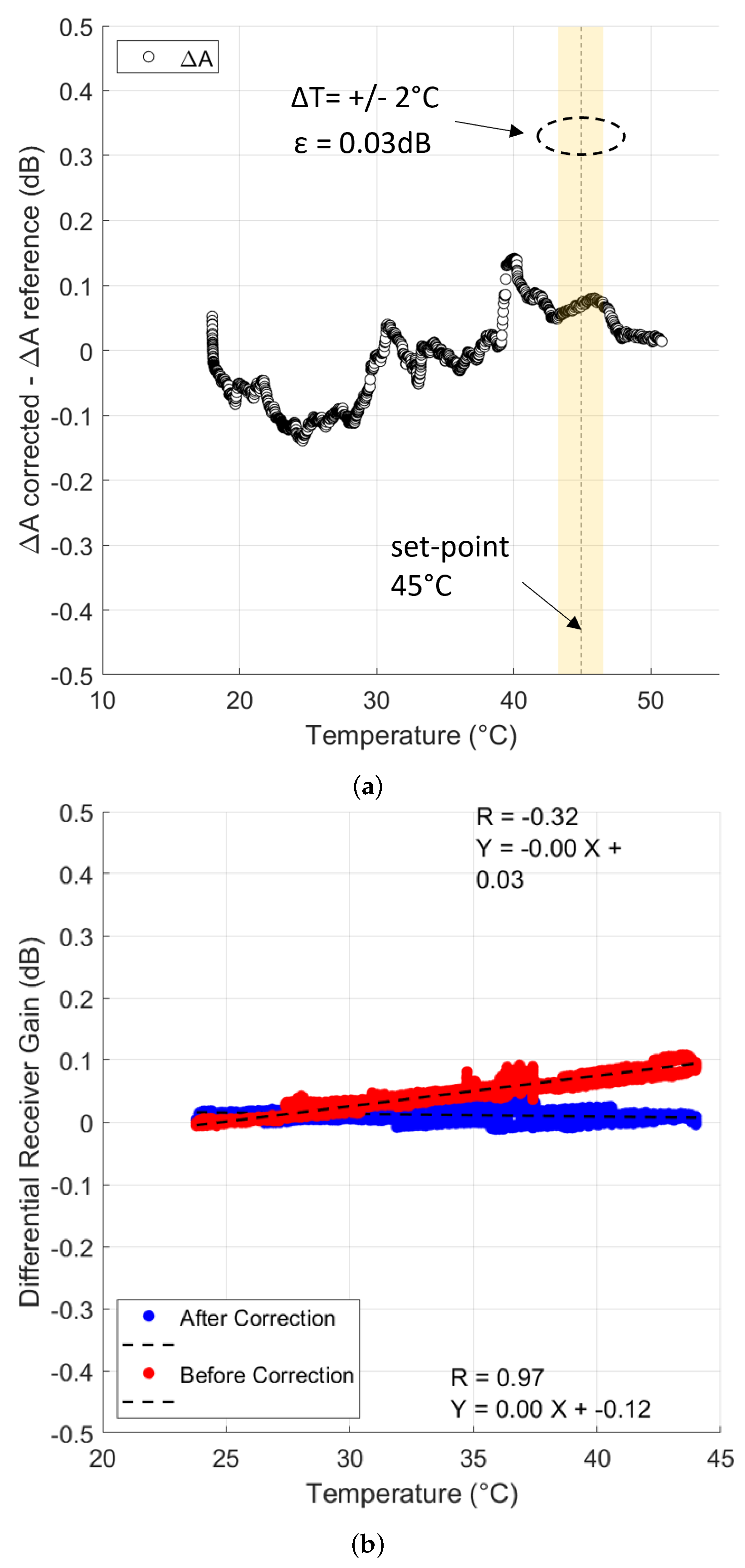 Remotesensing 16 03735 g005