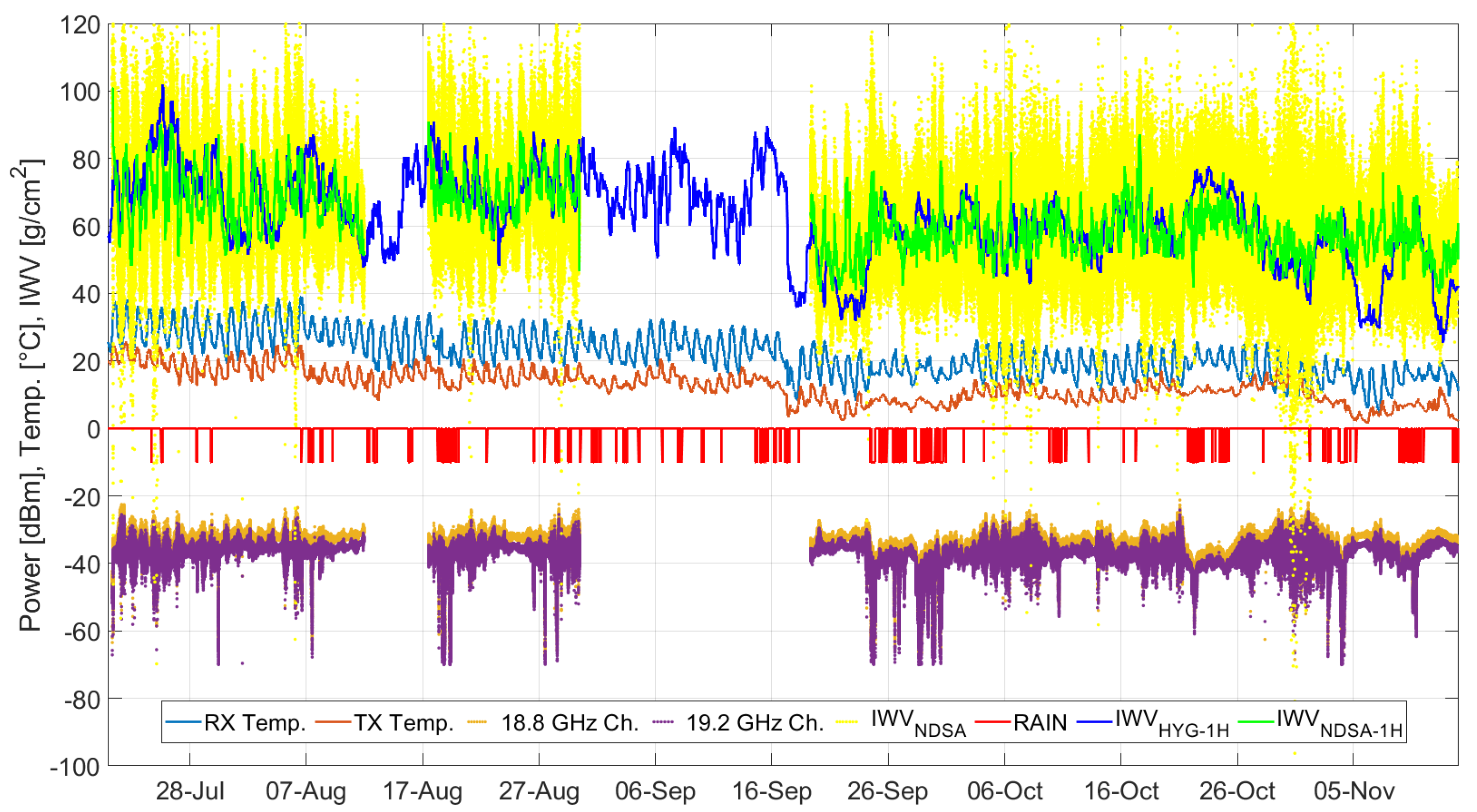 Remotesensing 16 03735 g008