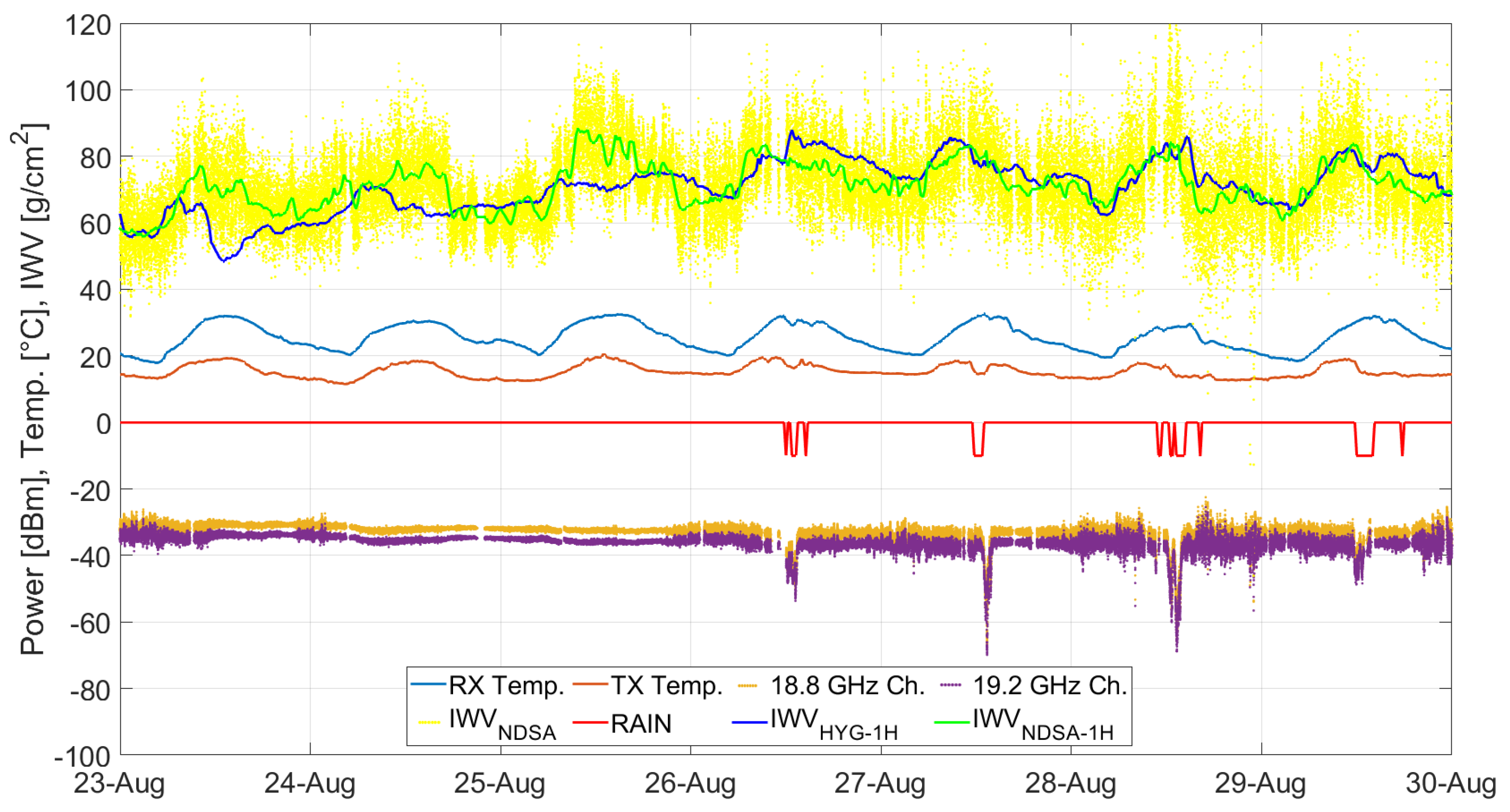 Remotesensing 16 03735 g015