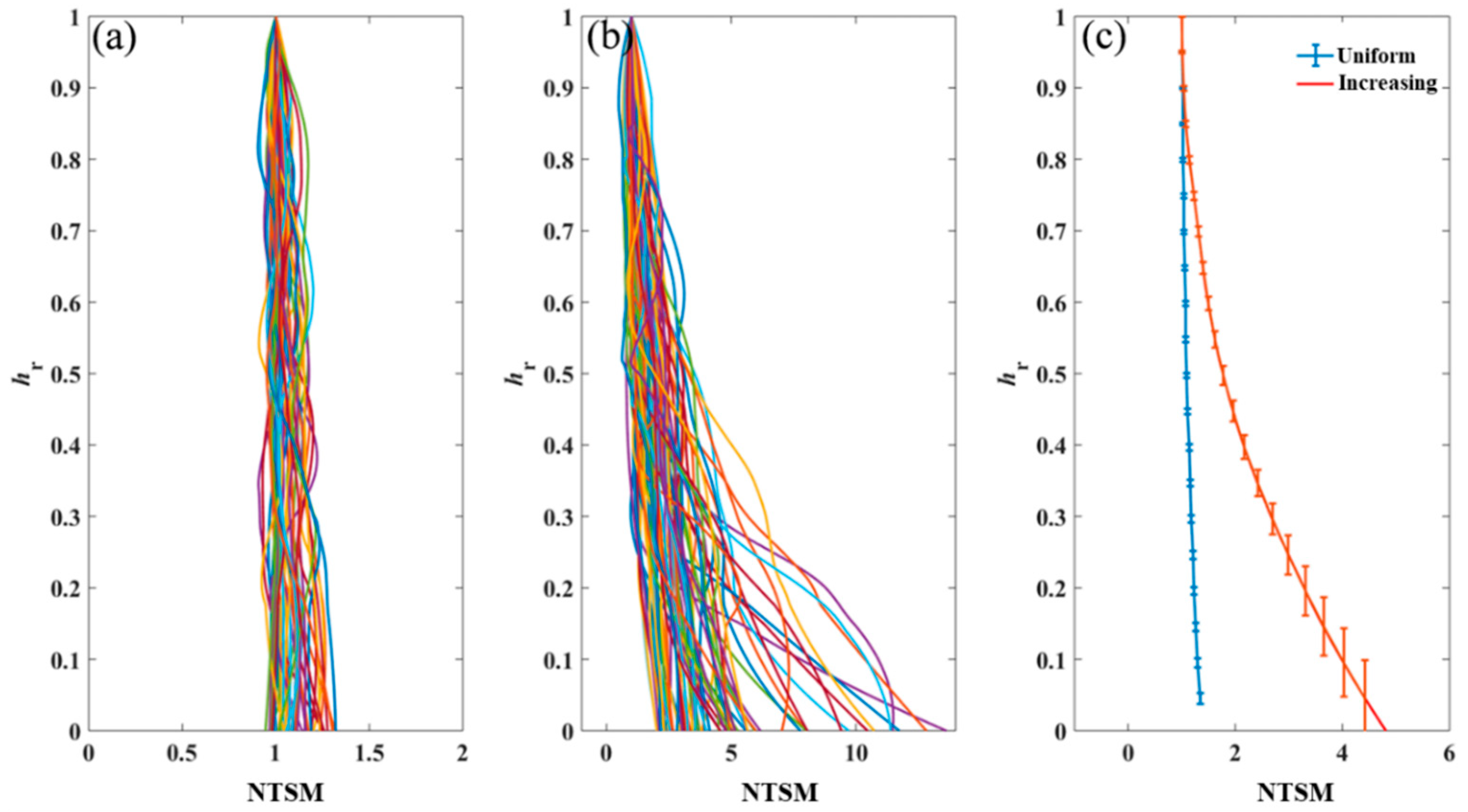 Remotesensing 16 03736 g003