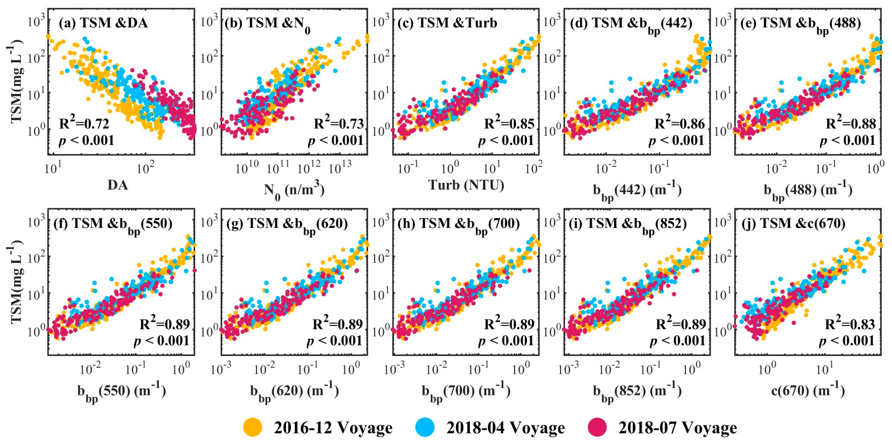 Remotesensing 16 03736 g004
