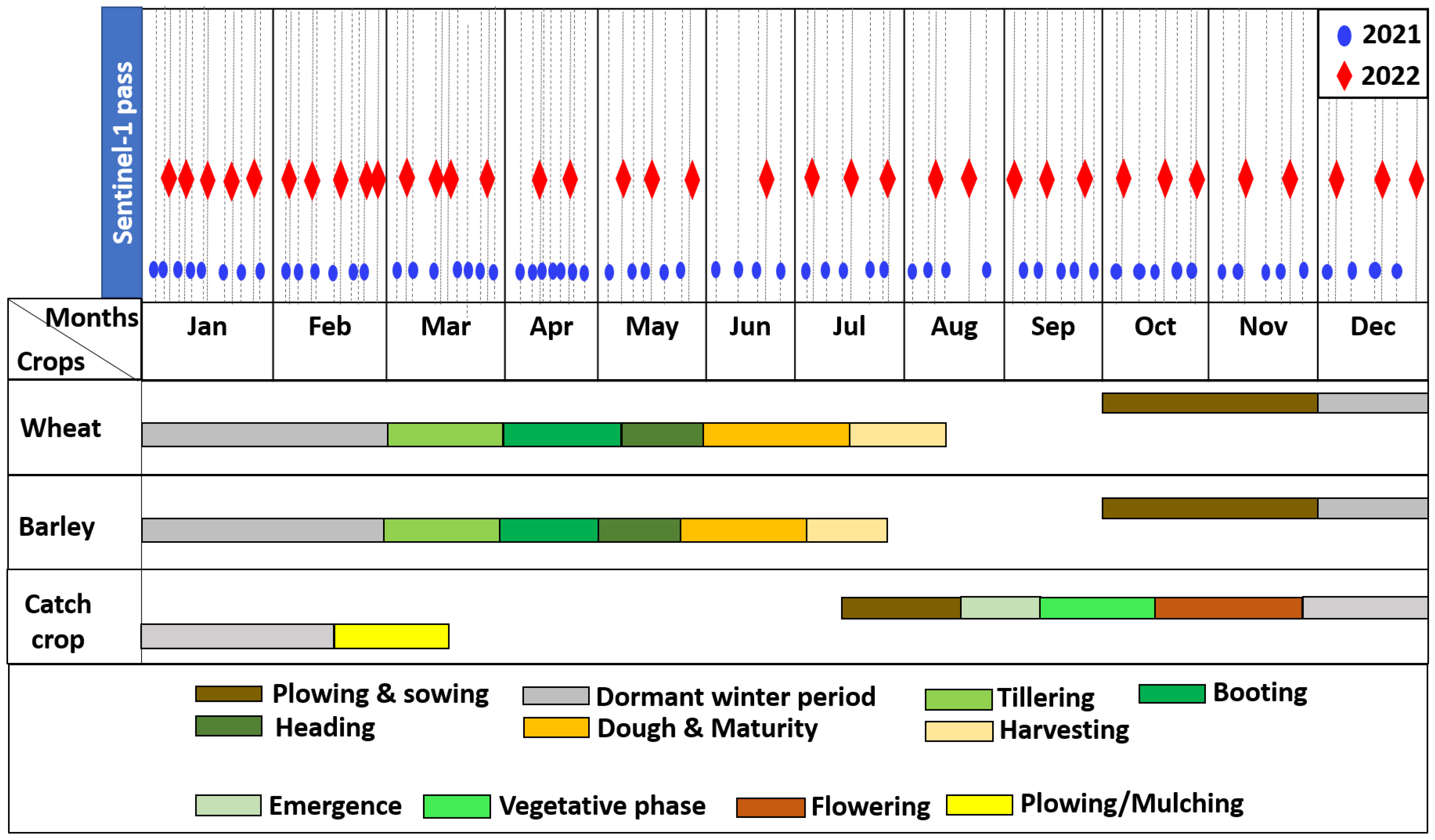 Remotesensing 16 03737 g003