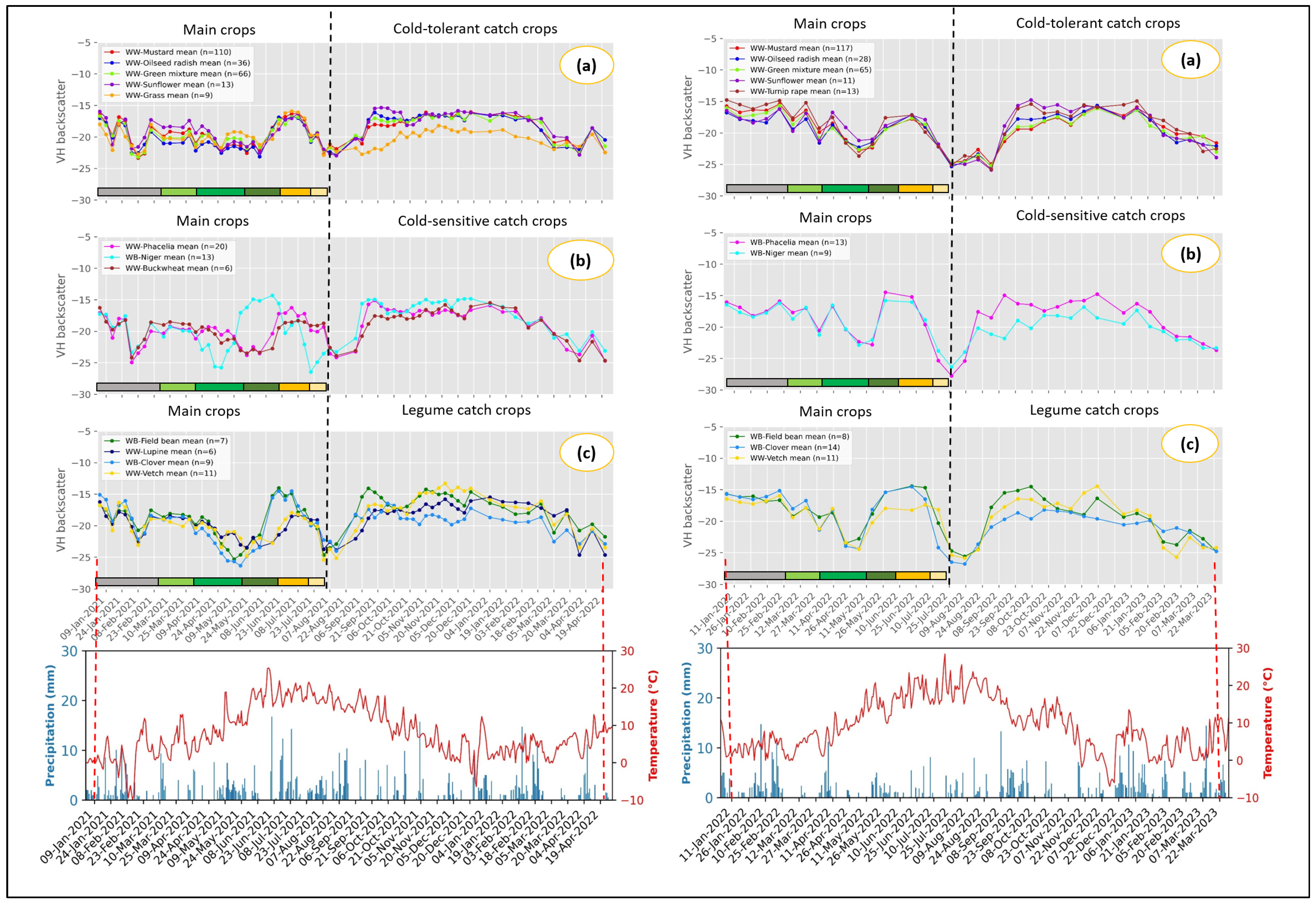 Remotesensing 16 03737 g006
