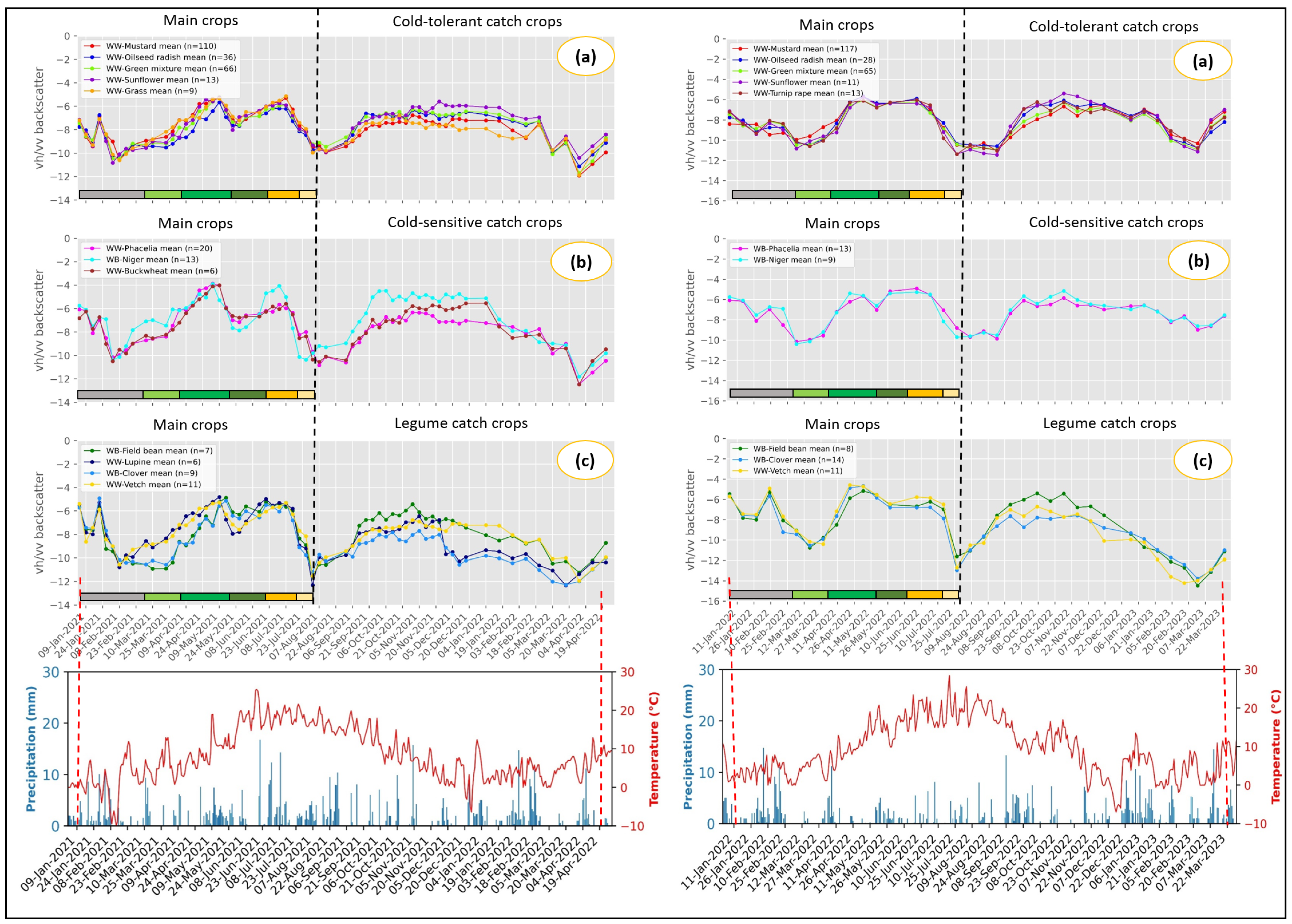 Remotesensing 16 03737 g007