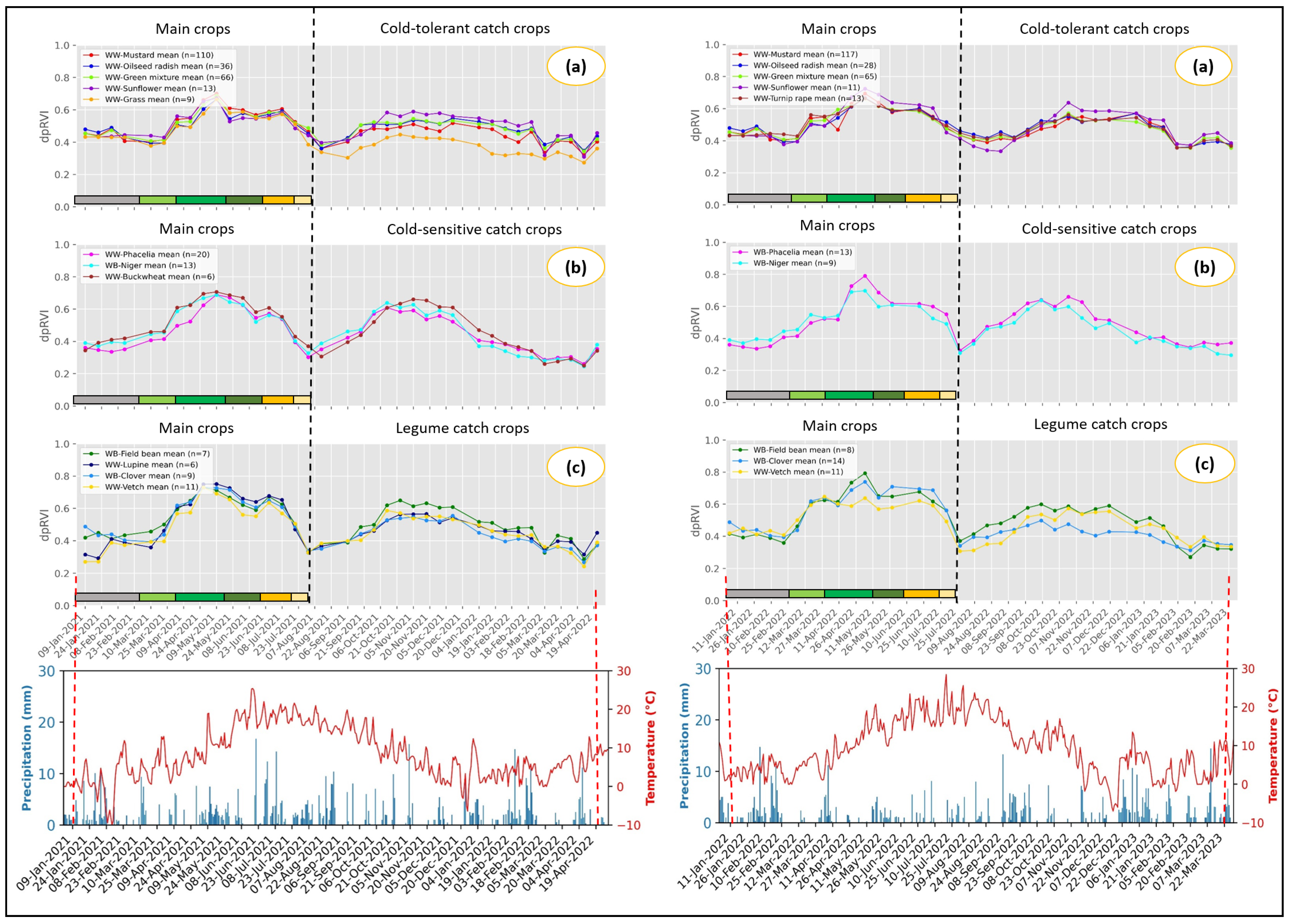 Remotesensing 16 03737 g008