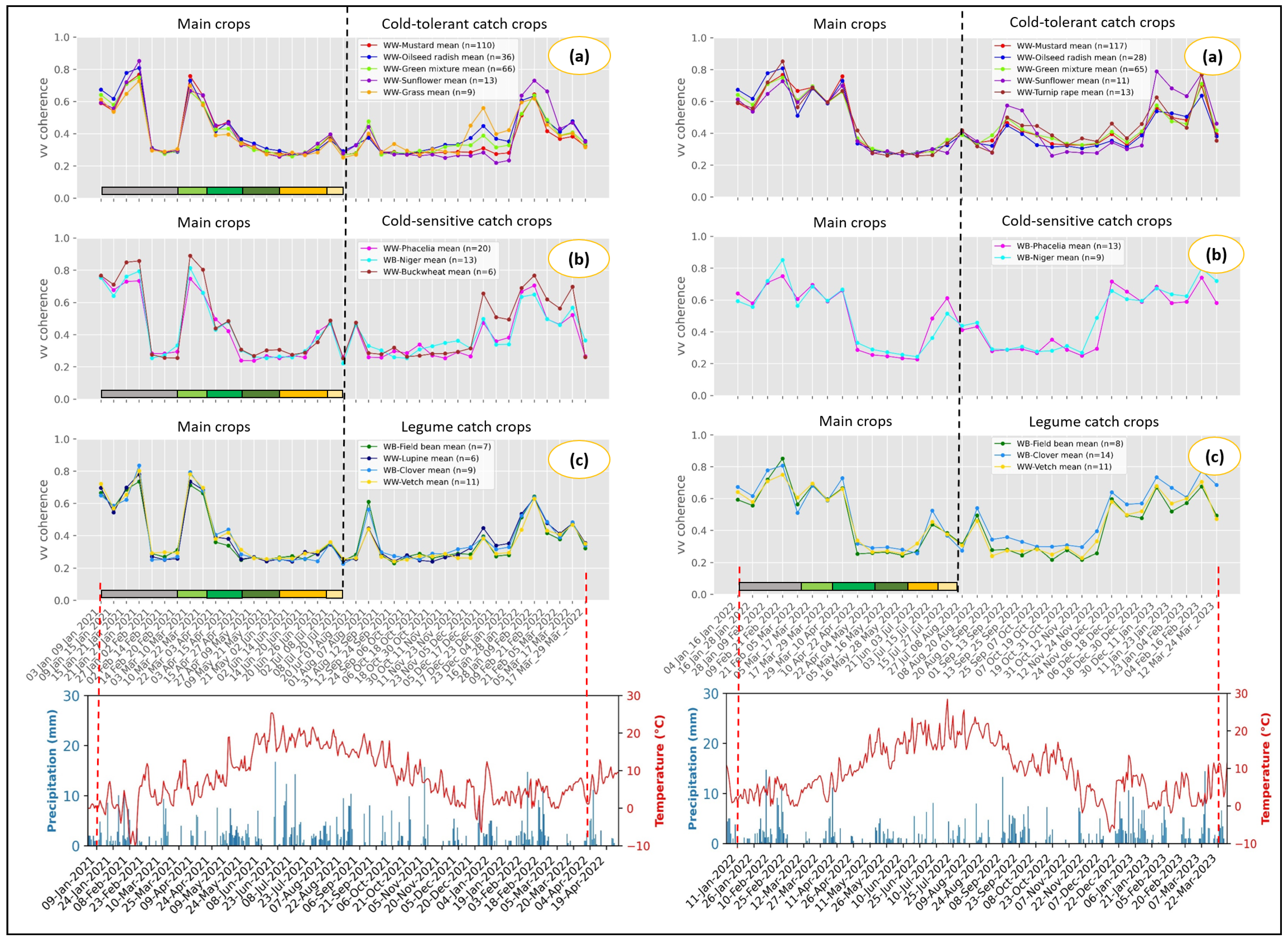 Remotesensing 16 03737 g009