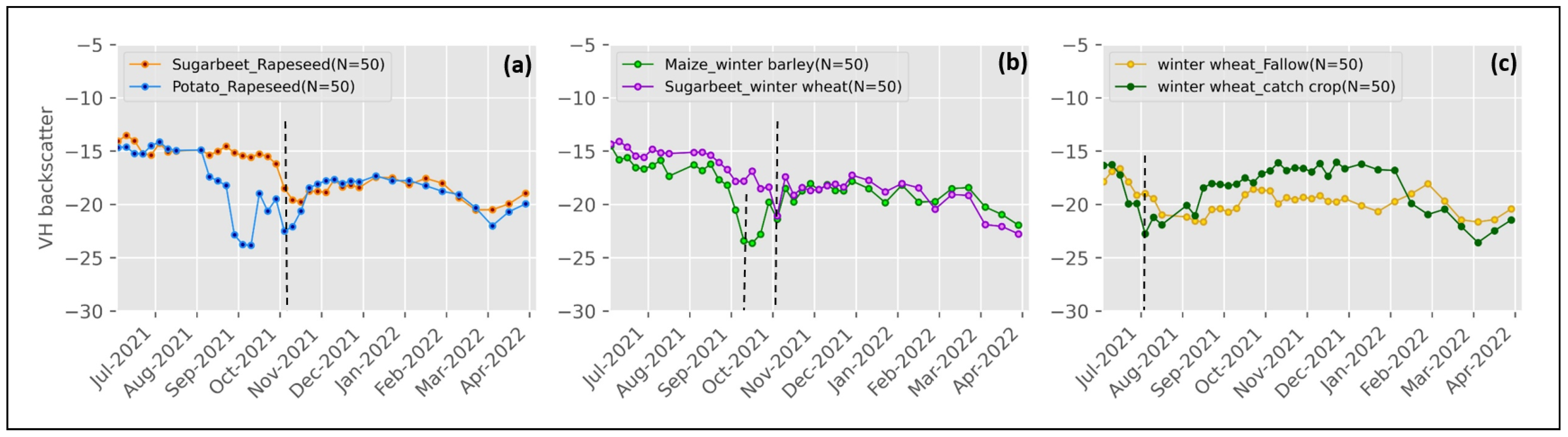 Remotesensing 16 03737 g011