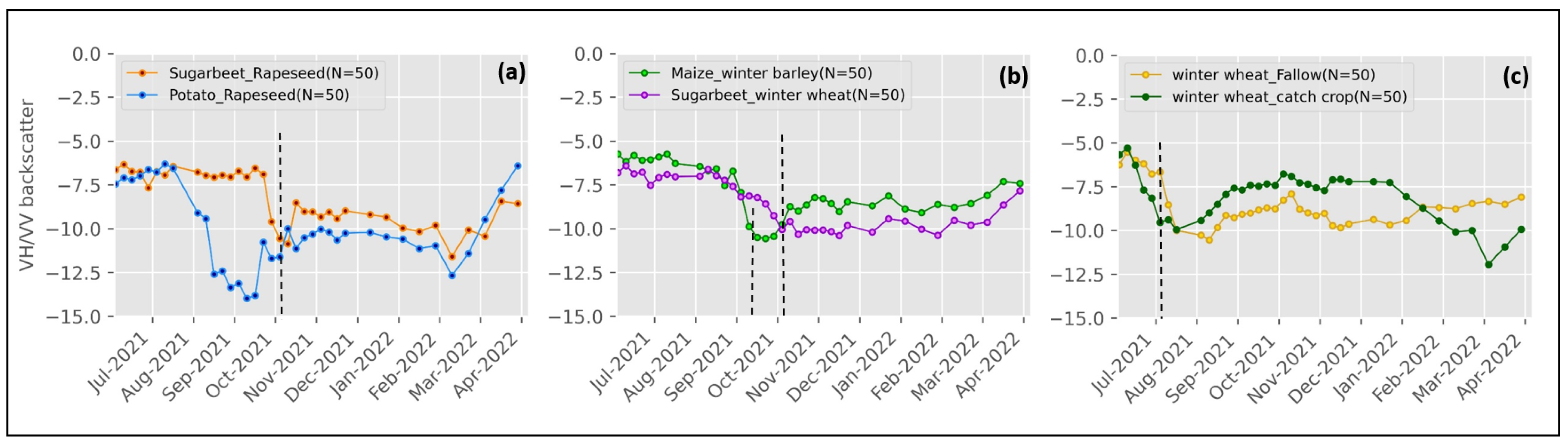 Remotesensing 16 03737 g012