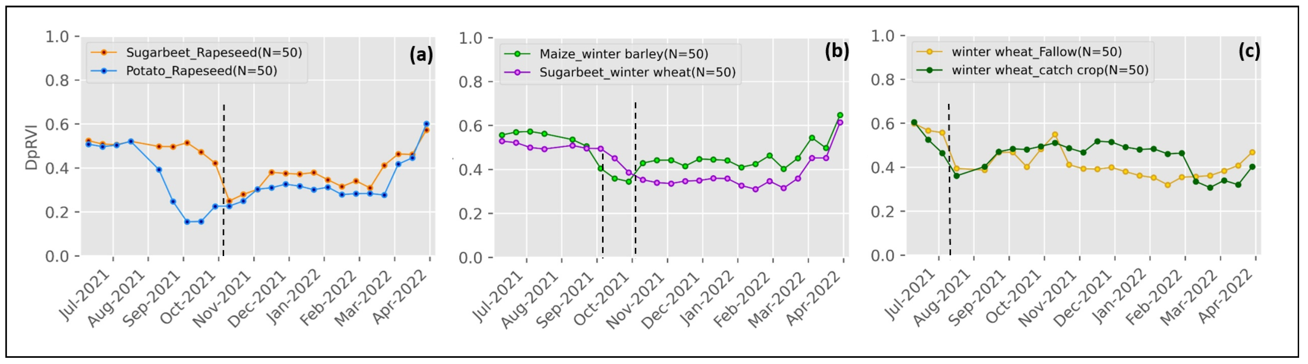 Remotesensing 16 03737 g013