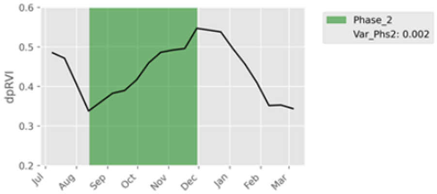 Remotesensing 16 03737 i008