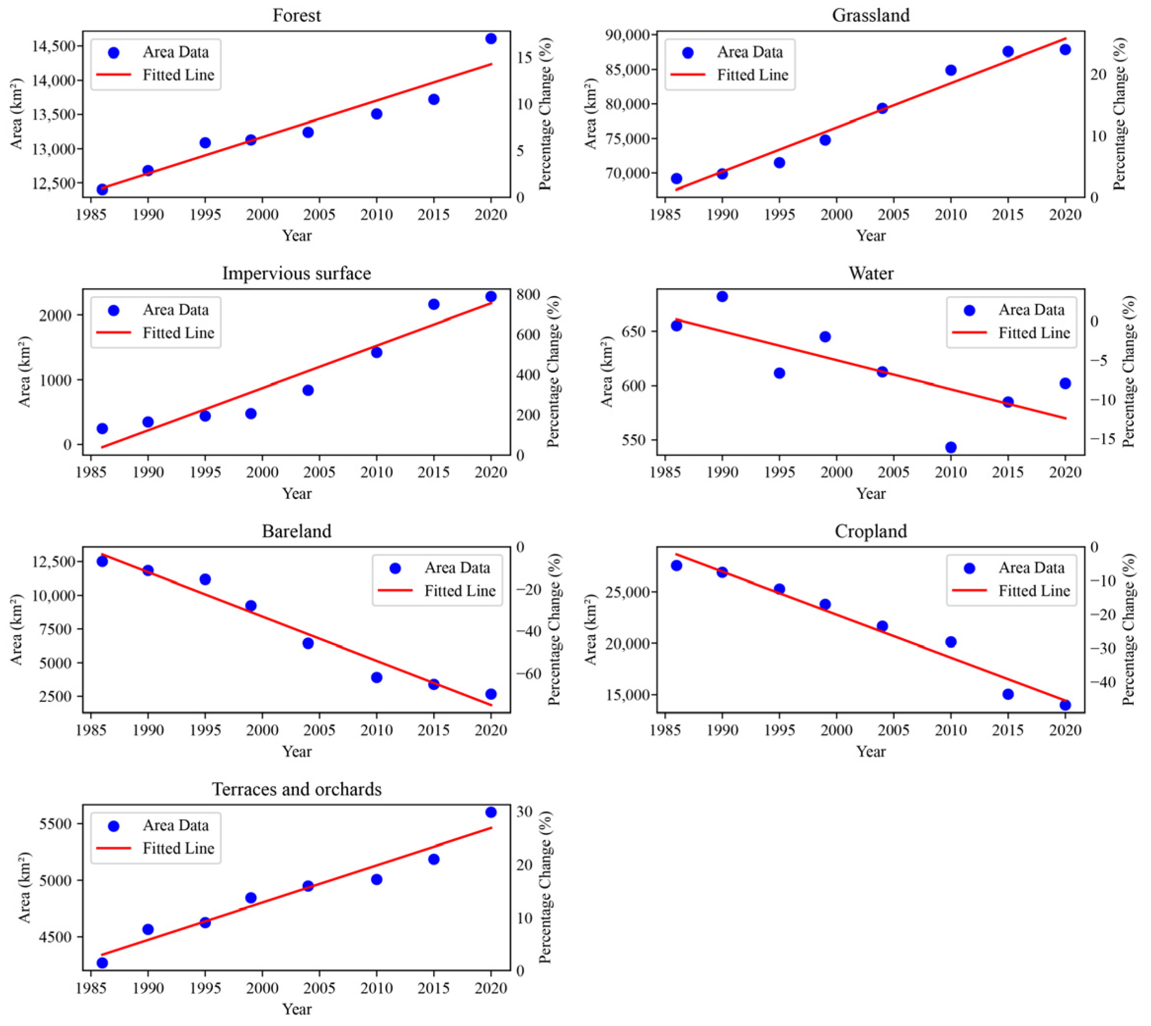 Remotesensing 16 03738 g007