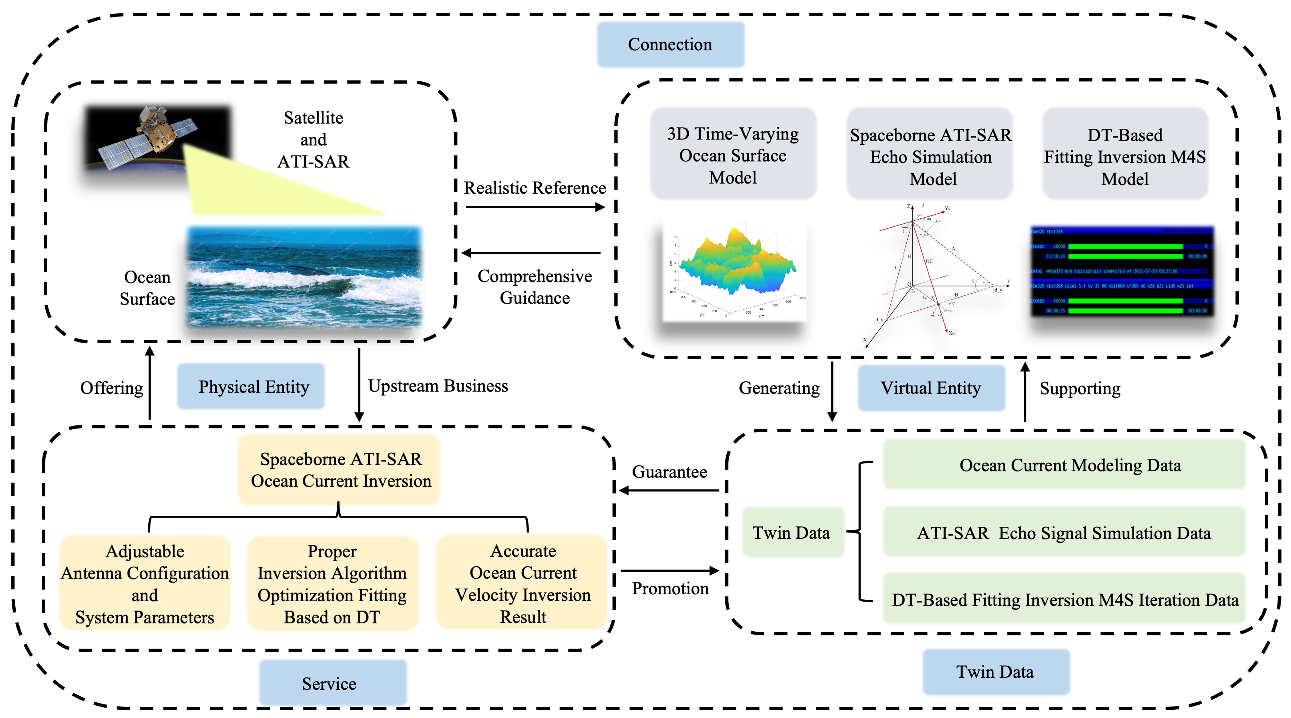 Remotesensing 16 03739 g001