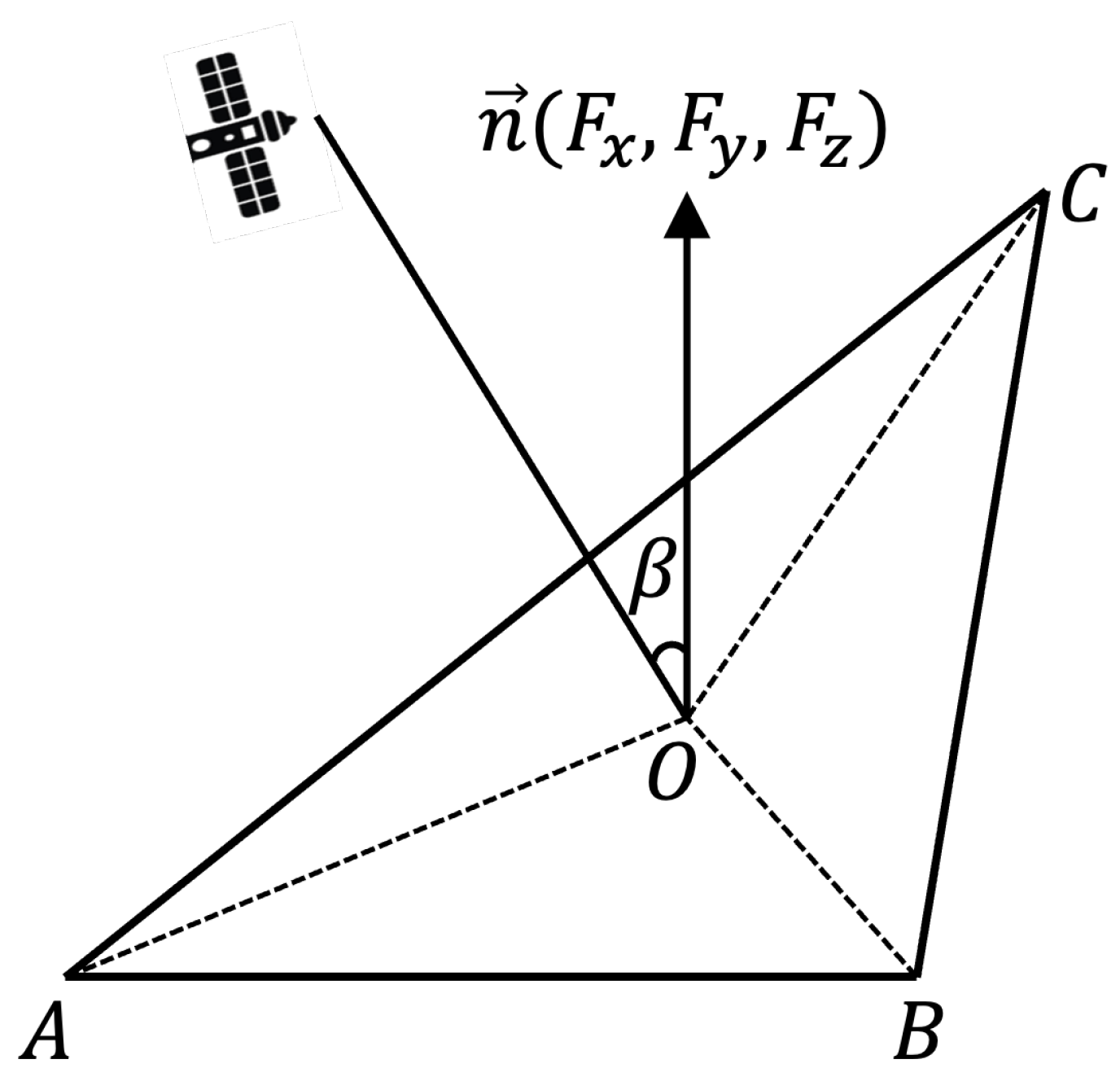 Remotesensing 16 03739 g002