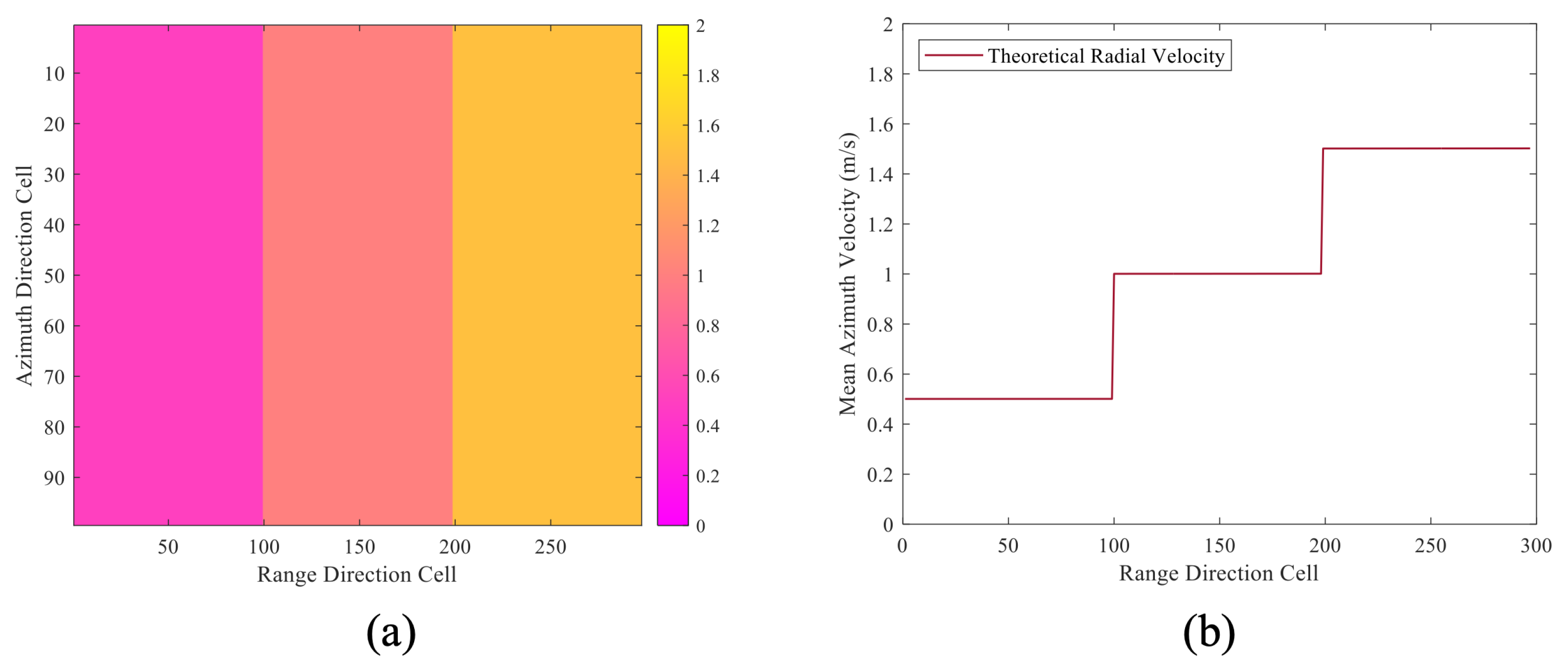 Remotesensing 16 03739 g012