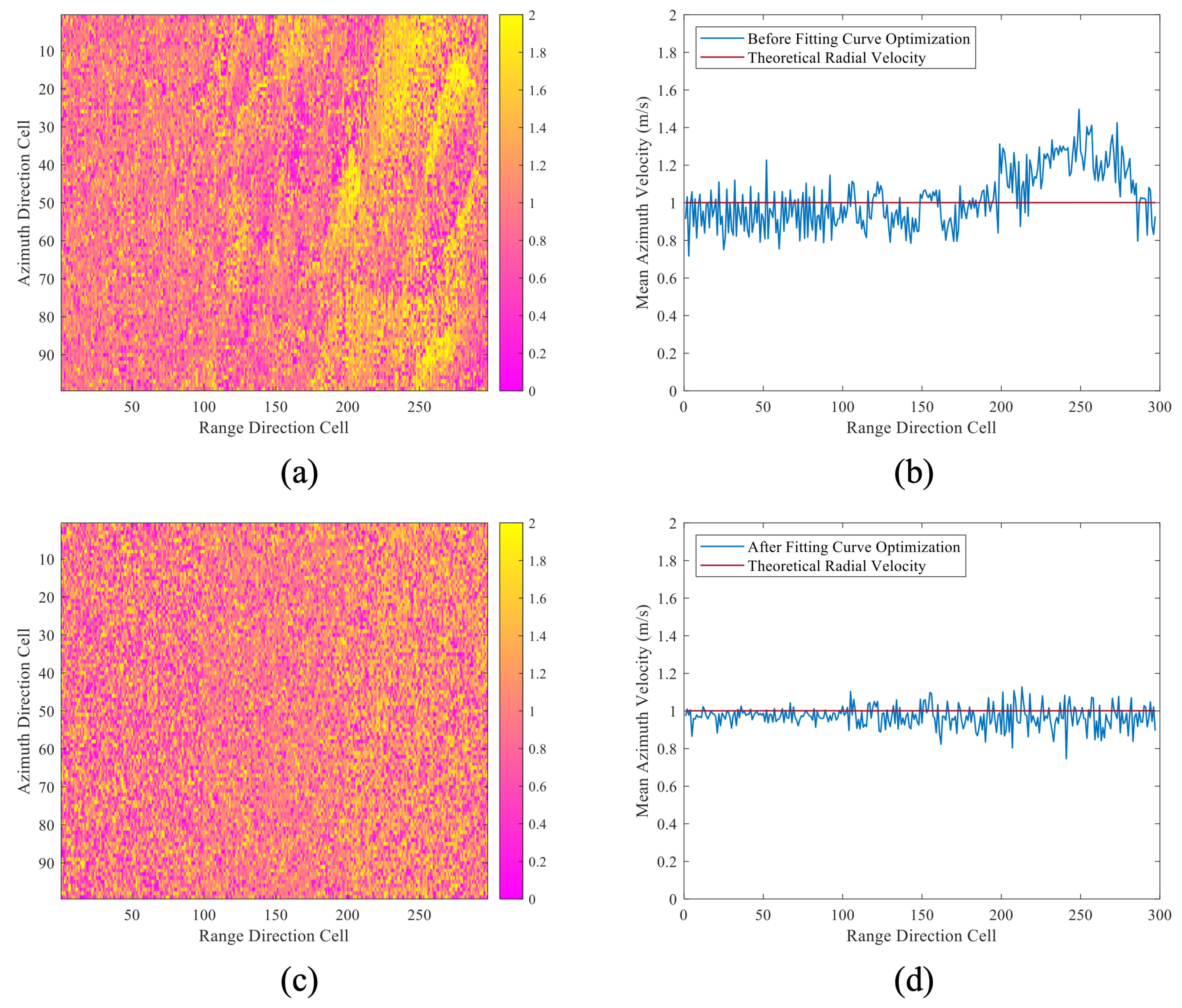 Remotesensing 16 03739 g014