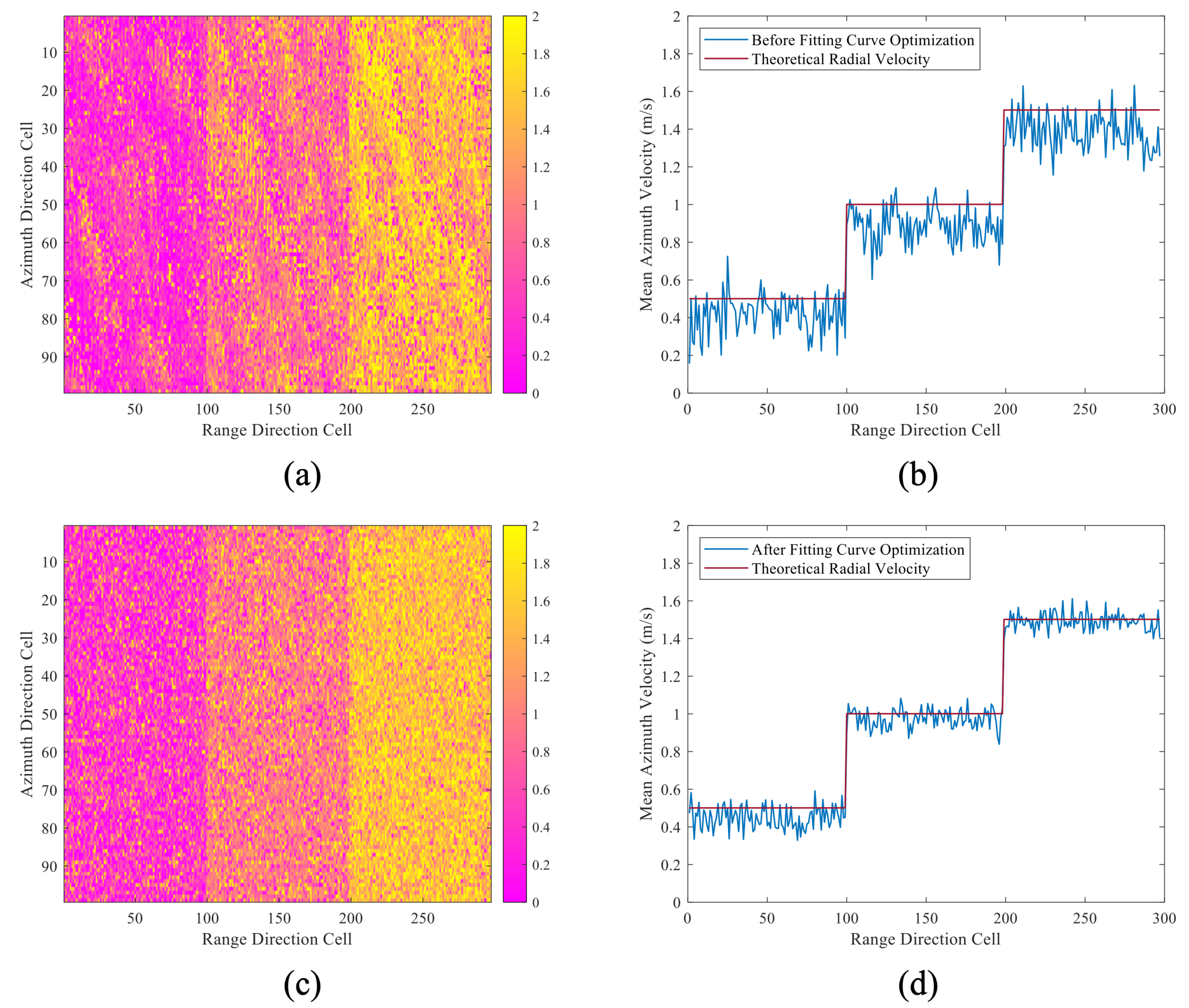 Remotesensing 16 03739 g015