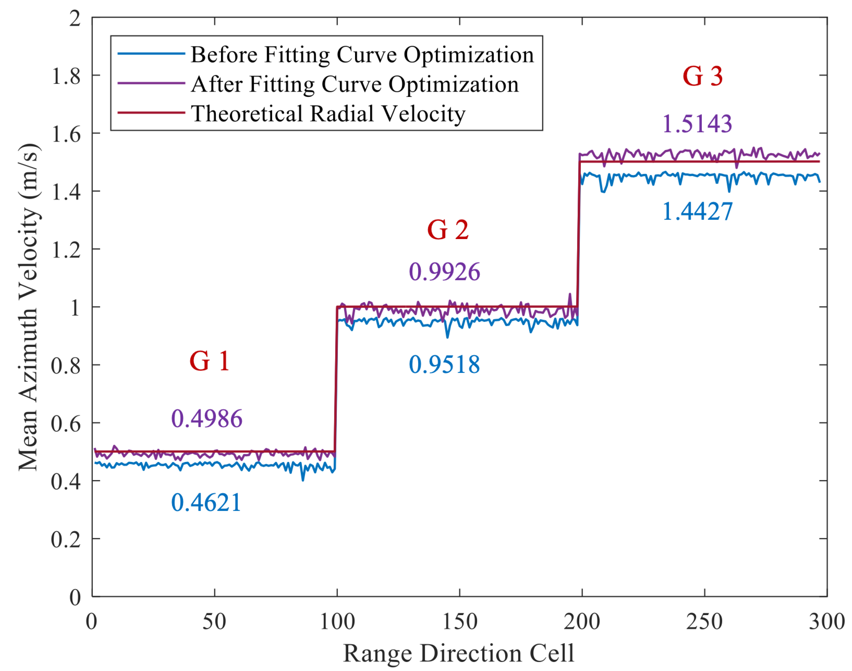 Remotesensing 16 03739 g016